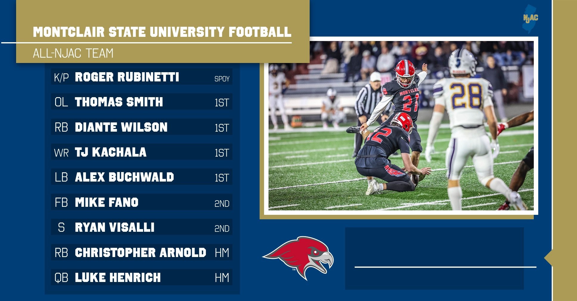 FB All-NJAC Selections 2025