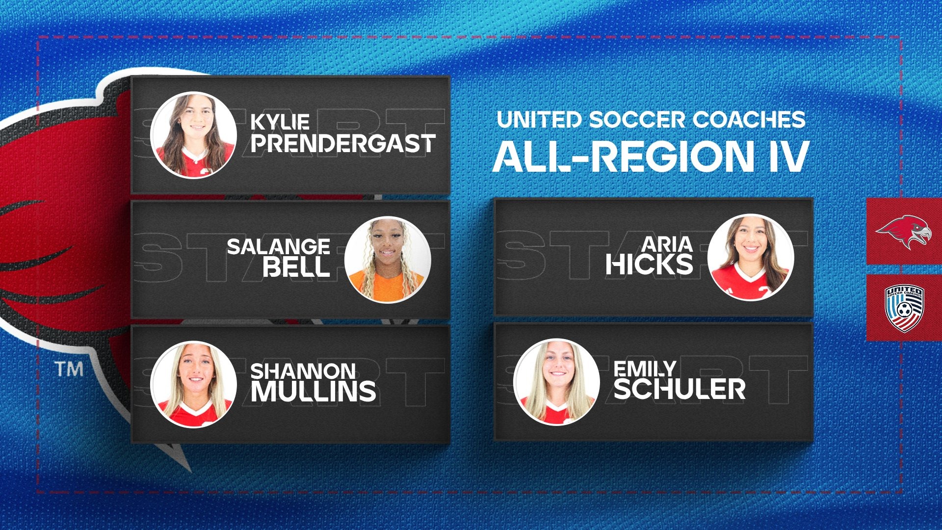 WSOC All Region 2025