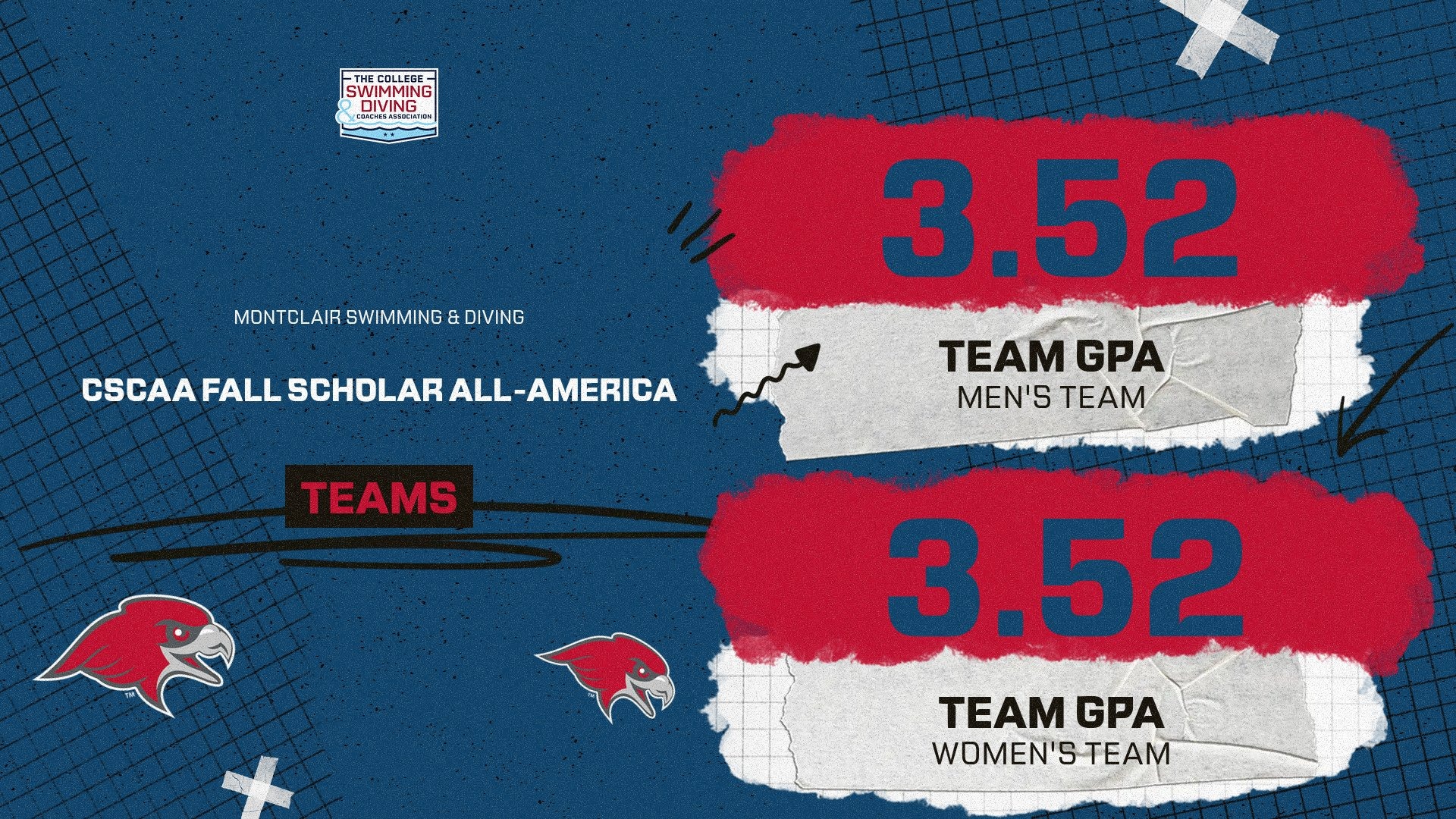 CSCAA All America 2025