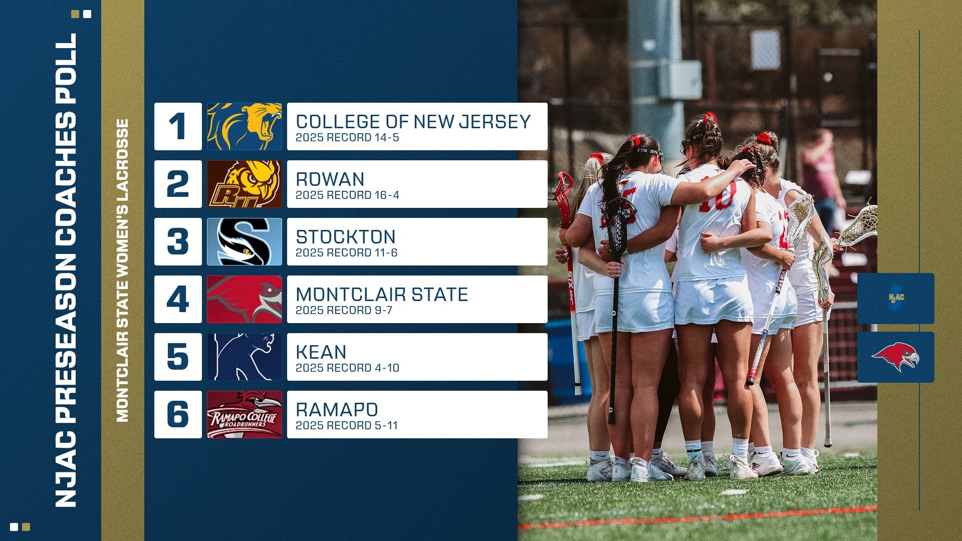 NJAC Preseason Poll WLAX 2026
