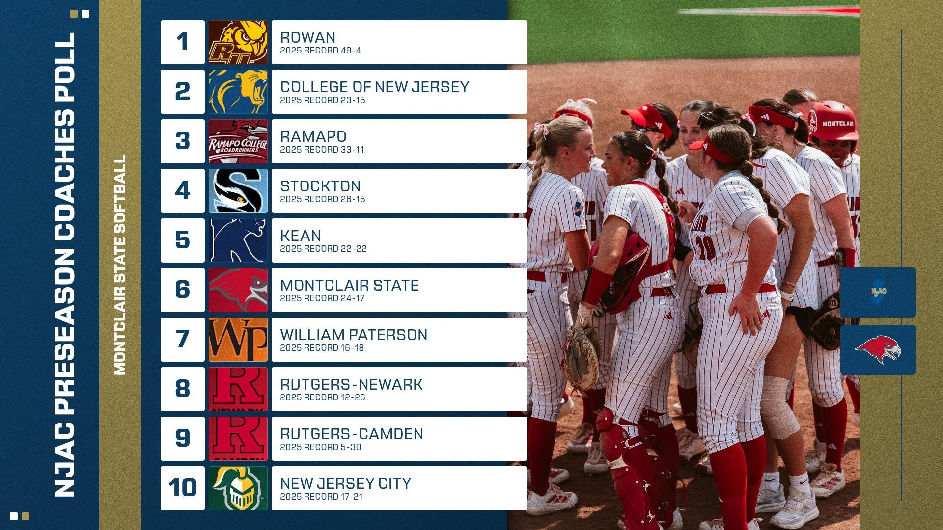NJAC Softball Preseason Poll 2026