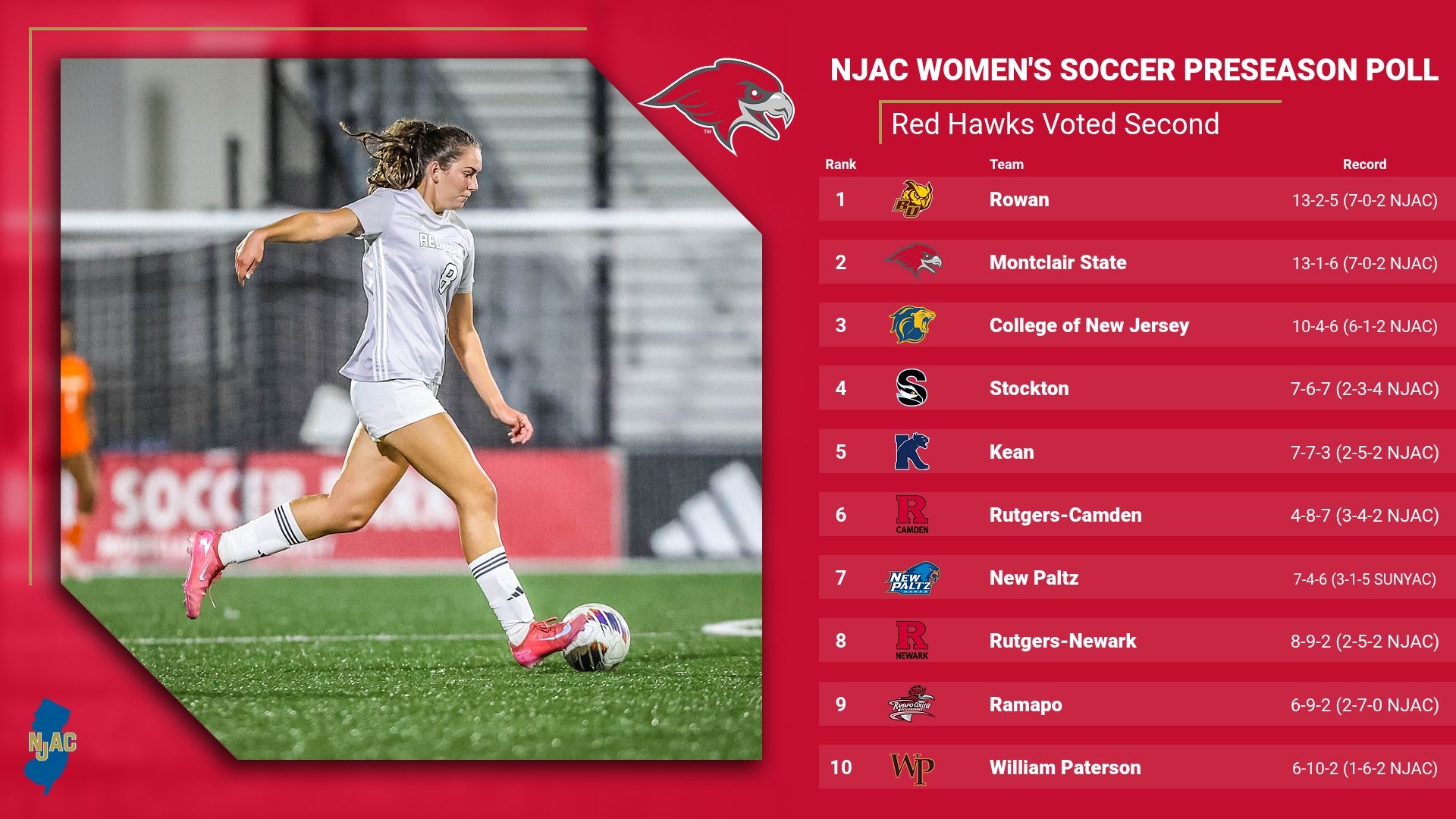 WSOC Preseason Poll