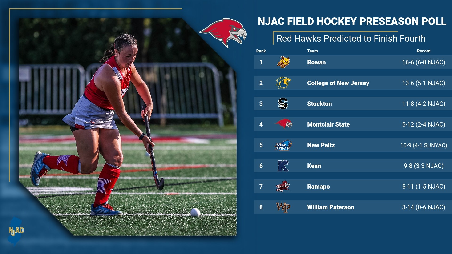 FH NJAC Preseason Poll 2026