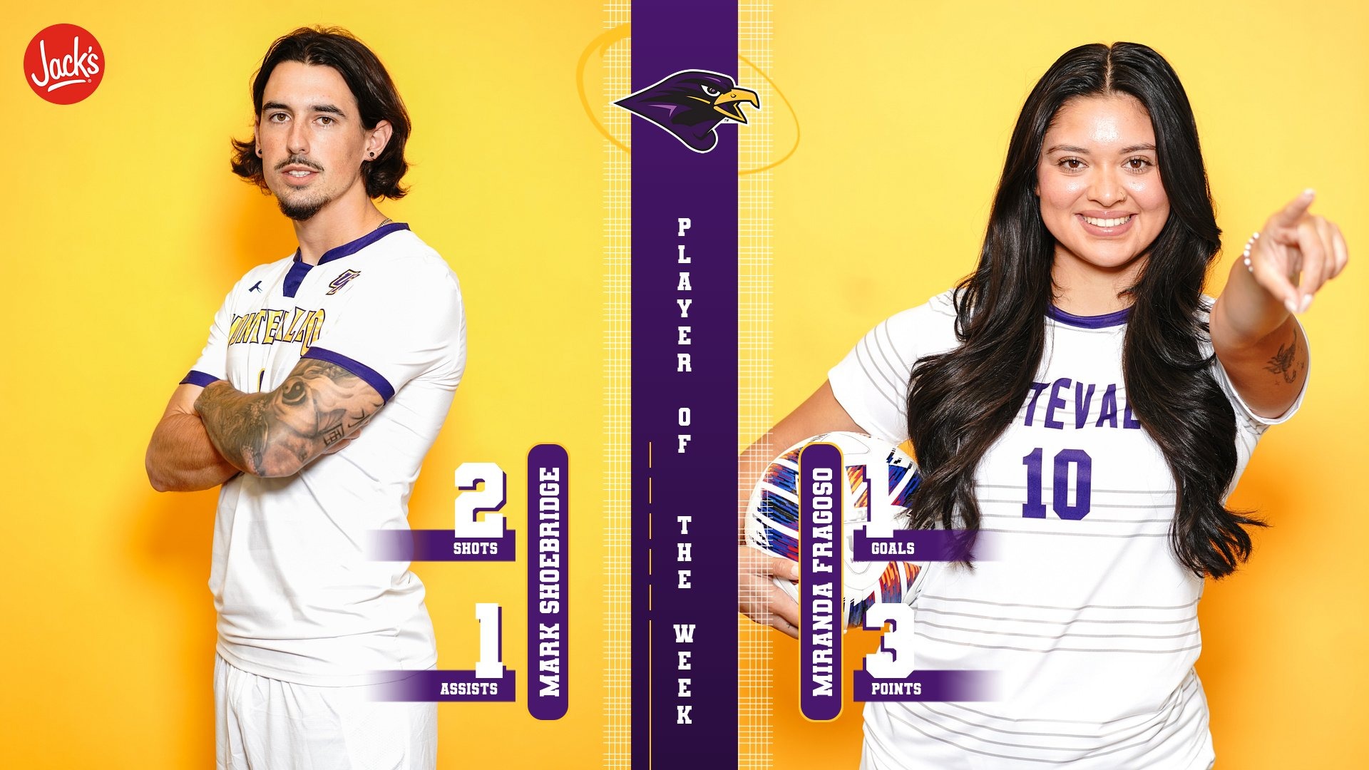 Montevallo Players of the Week Presented by Jack's Sept. 25