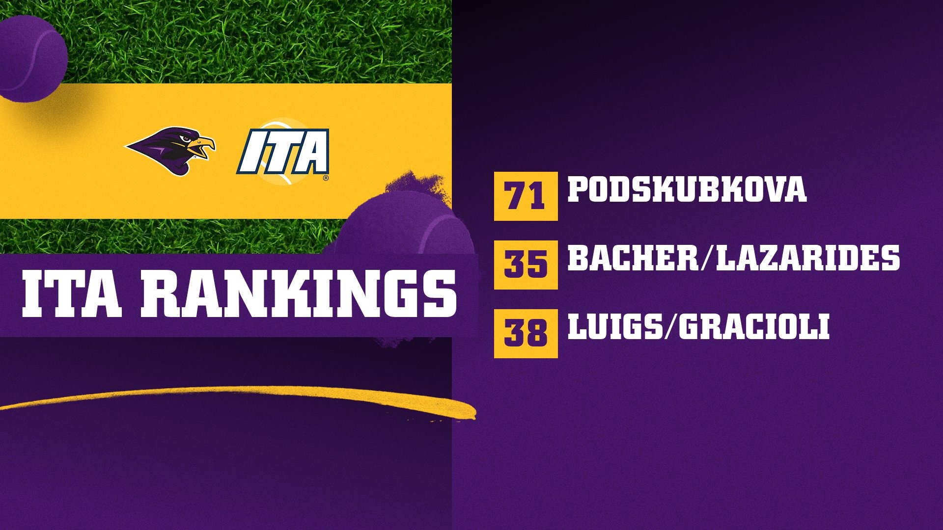ITA Rankings Apr 1