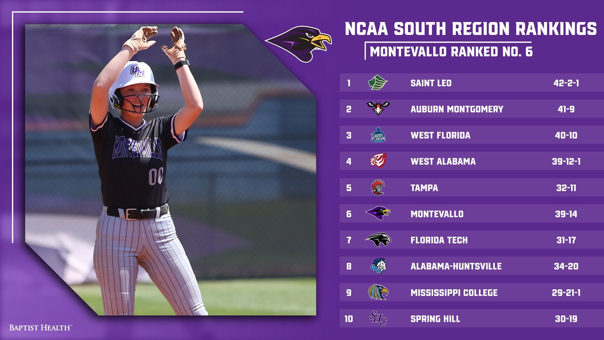 sb region 6