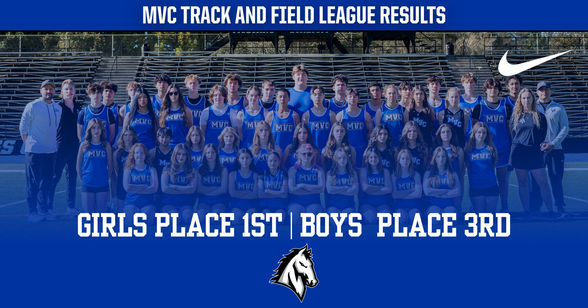 Track And Field PCAL League Results