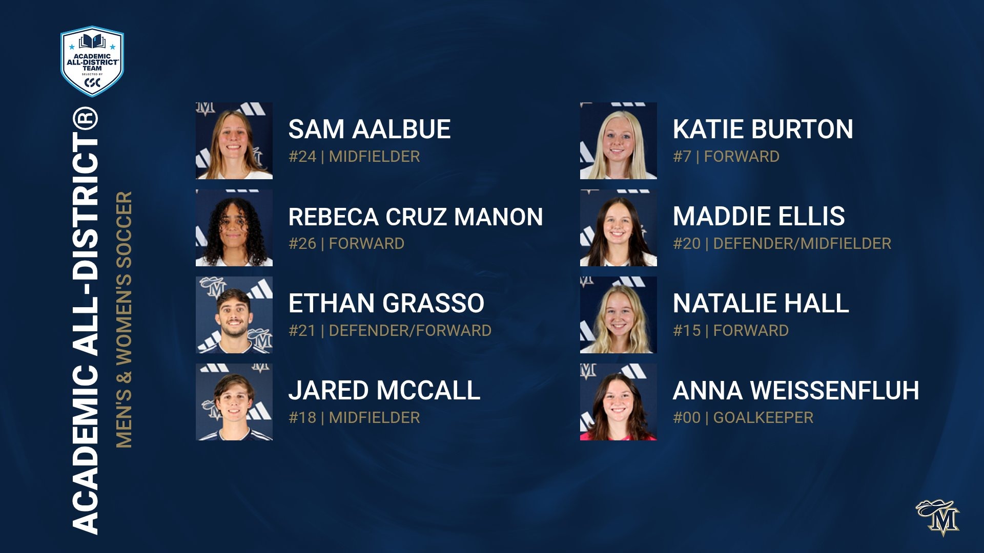 MSOC WSOC CSC Academic All-District Release Photo 11-25-25