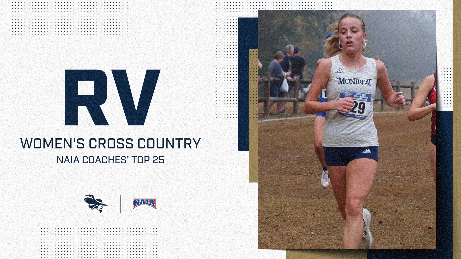 WXC National Rankings 10082026
