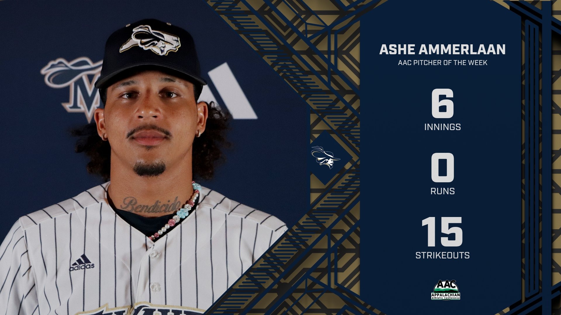 BASE AAC Pitcher of the Week 2-23-26