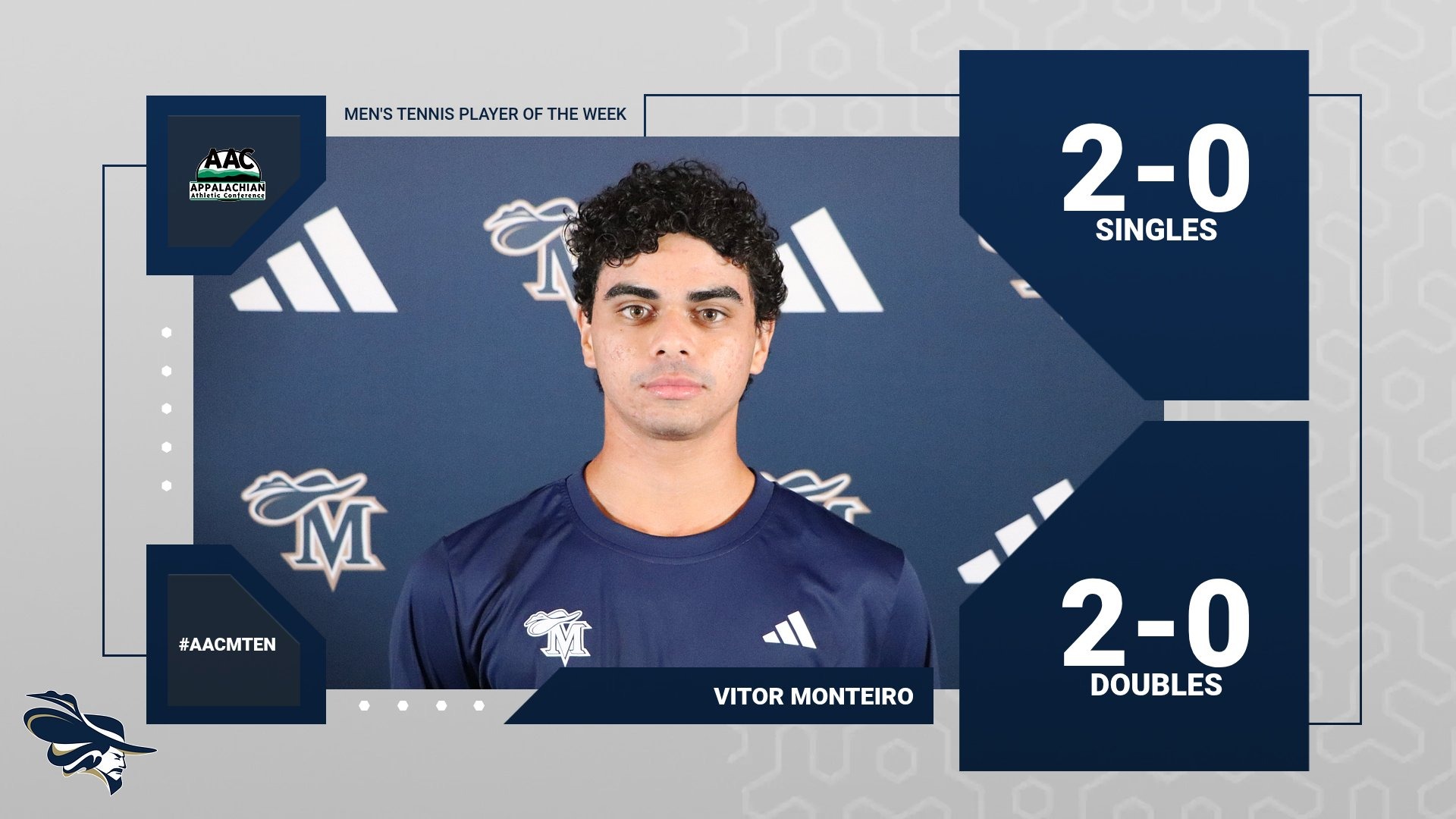 MTEN AAC Player of the Week 3-30-26