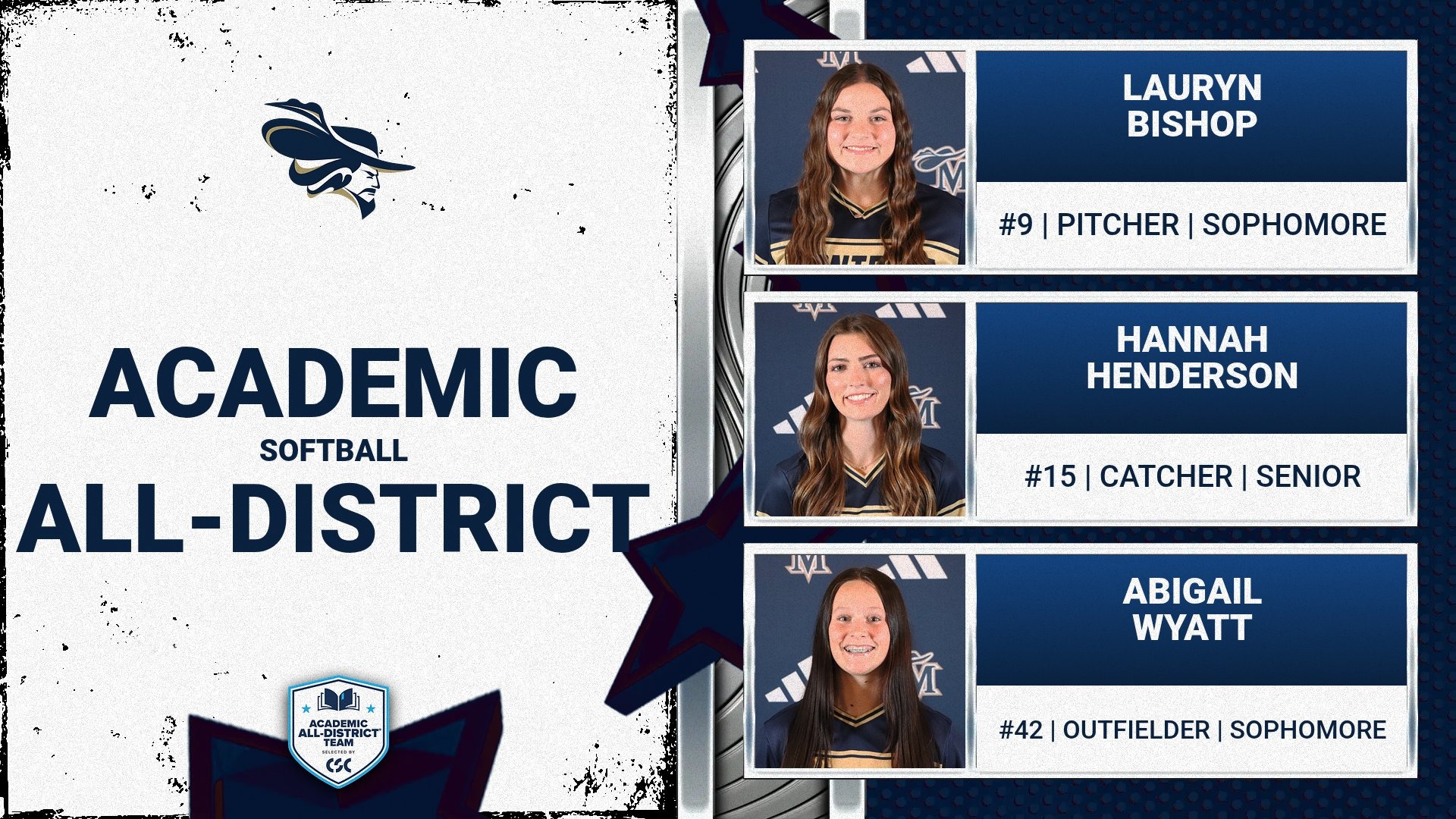 CSC Academic All-America Softball
