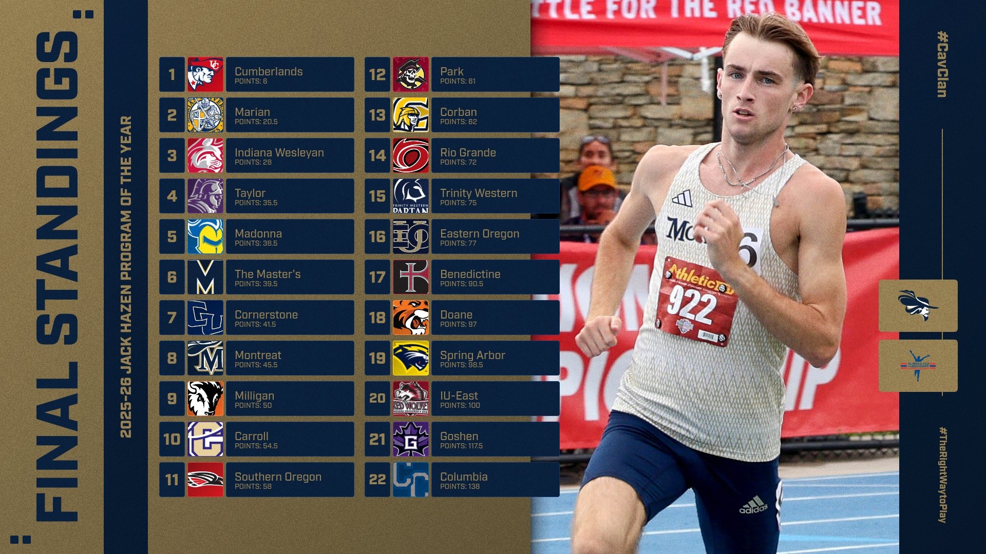 MT&F USTFCCCA Jack Hazen Program of the Year Release 6-10-26