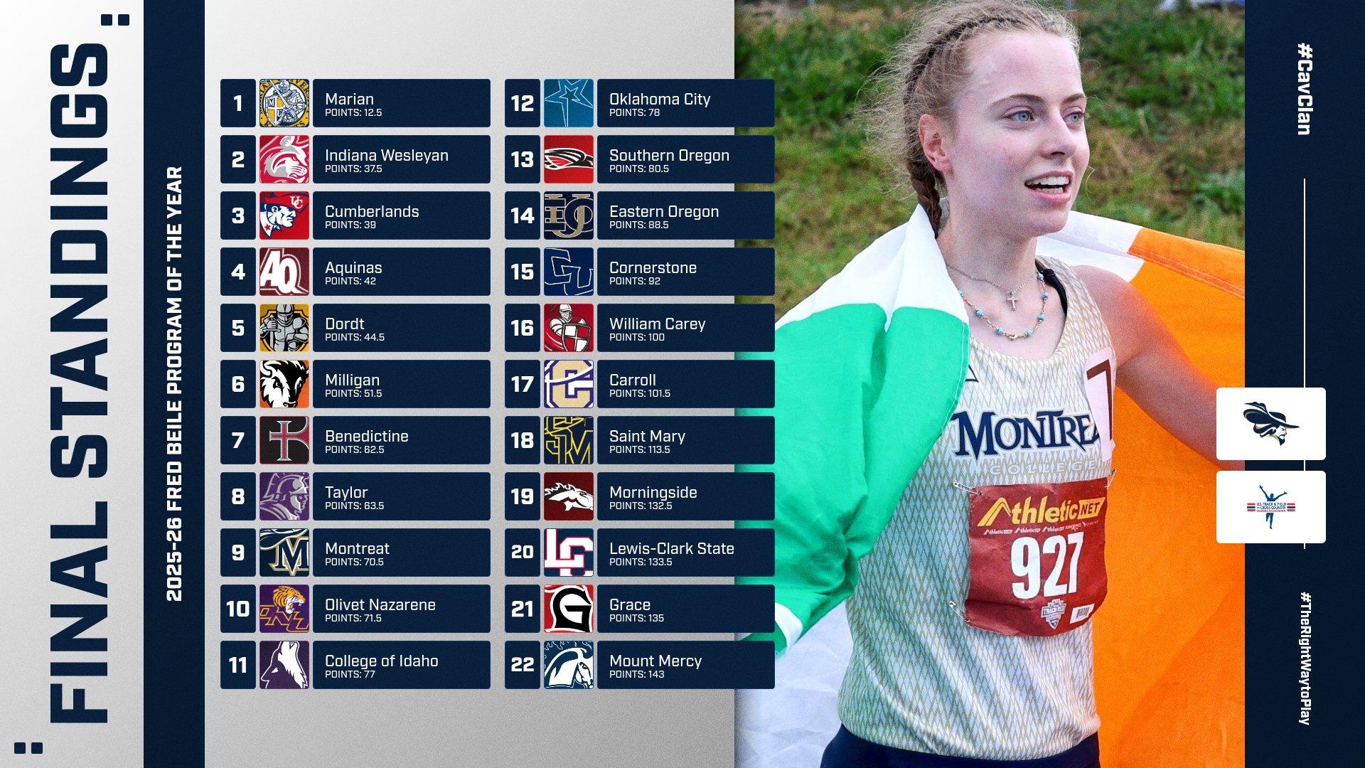 WT&F USTFCCCA Fred Beile Program of the Year Release 6-10-26