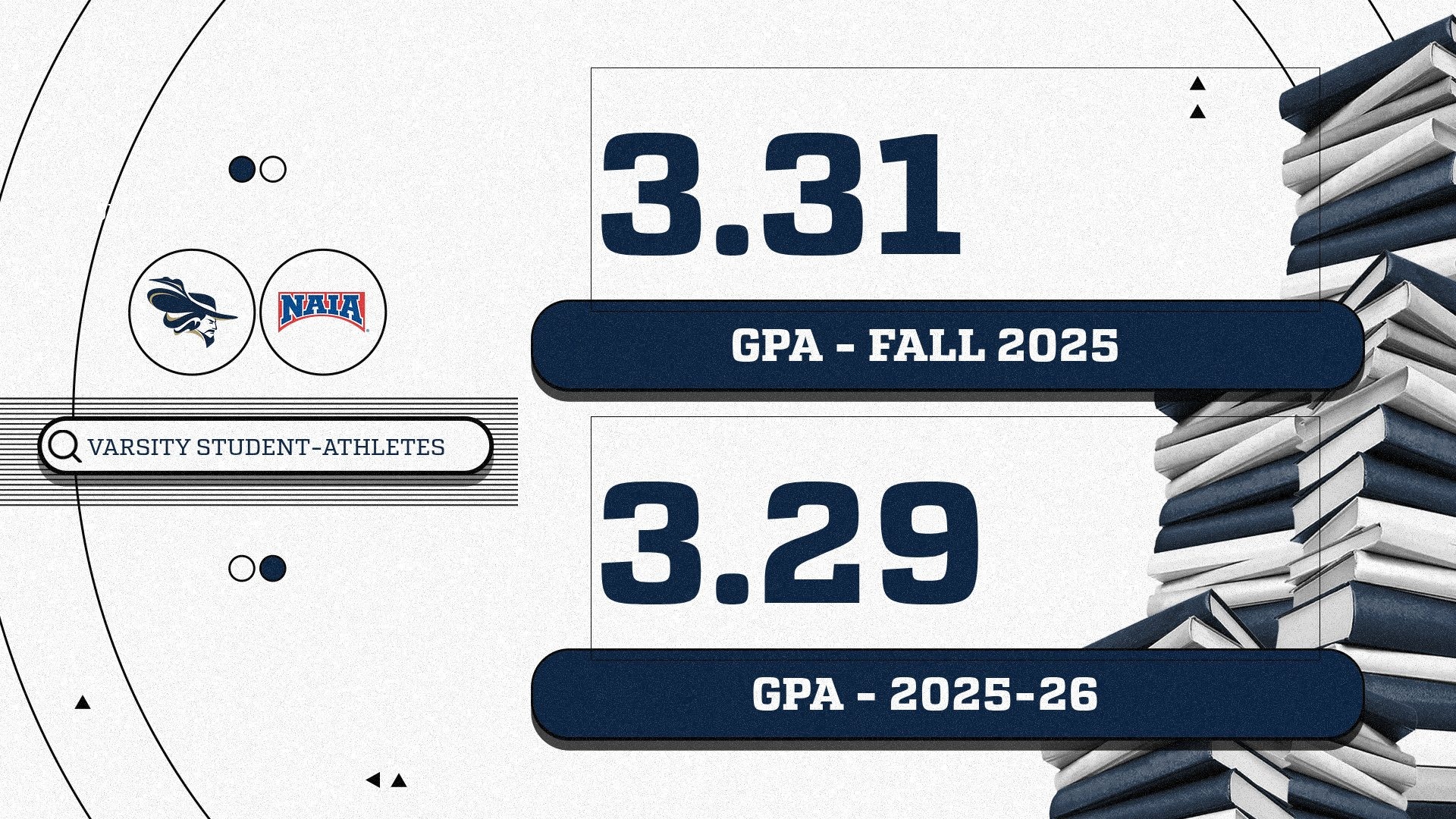 Montreat College Varsity Student-Athlete GPAs Release 6-11-26