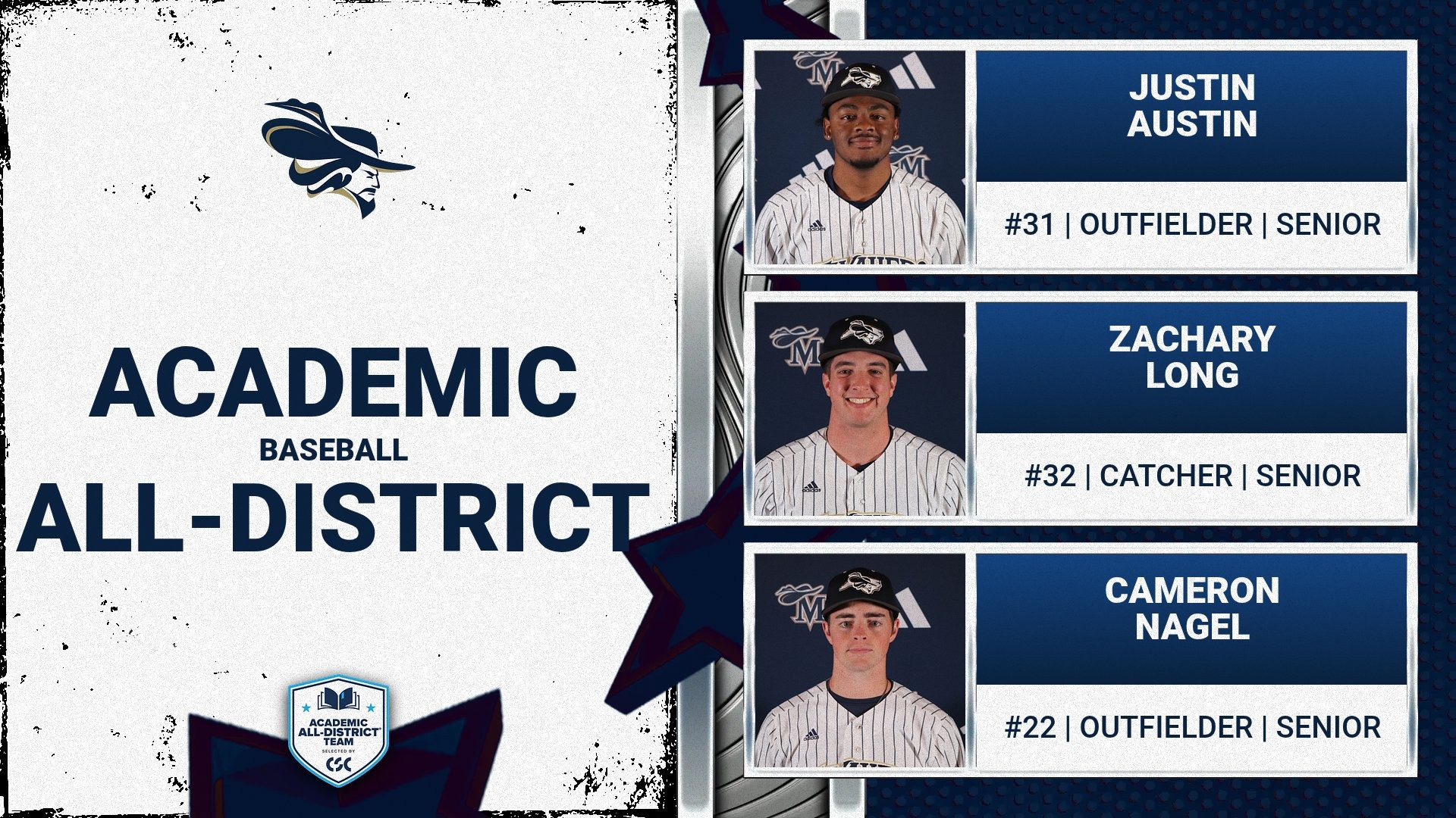 CSC Academic All-District Baseball