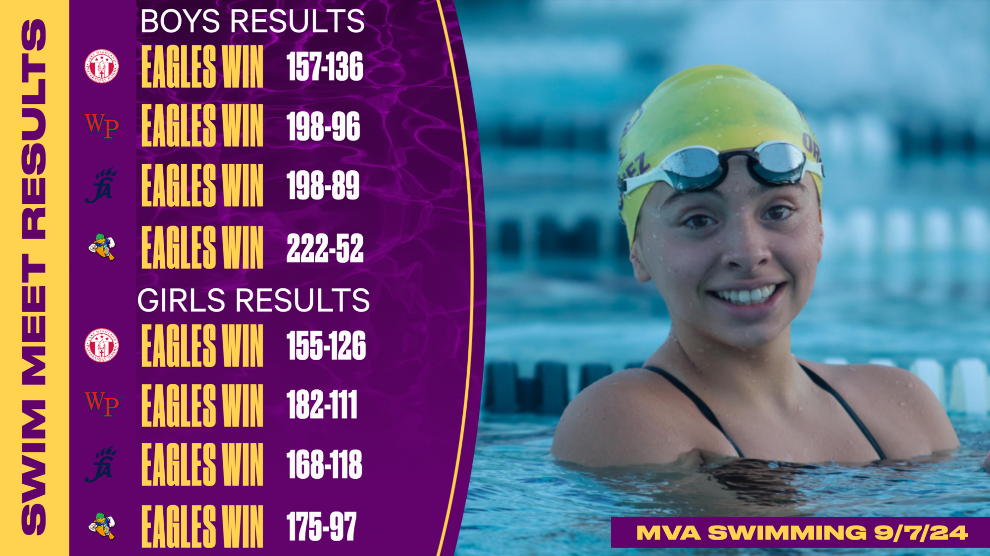 Two Pool Records Secures Cobi Wu as Montverde Academy’s Latest Student