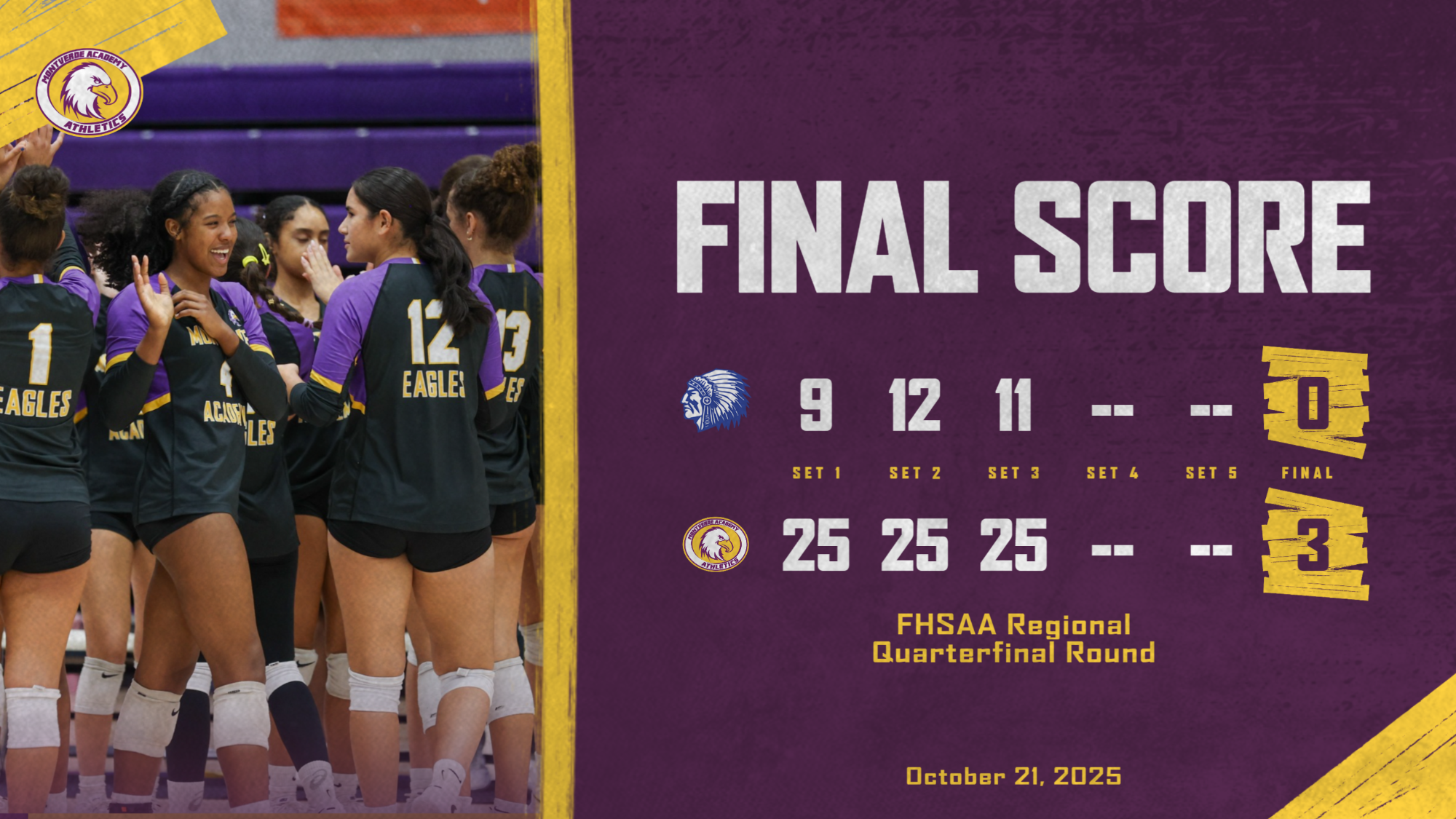 GVB over Keystone Heights