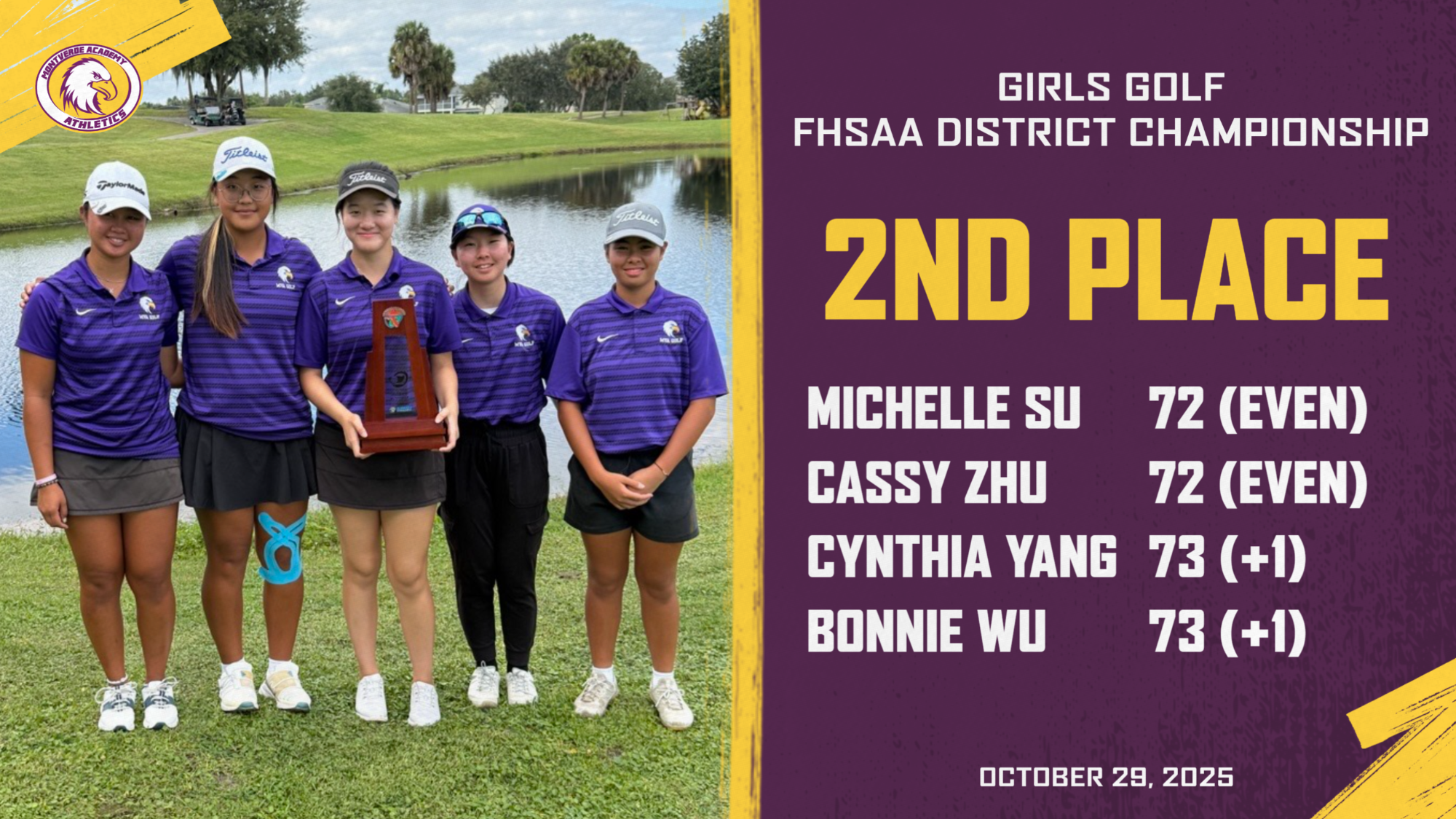 GGolf 2nd at Districts