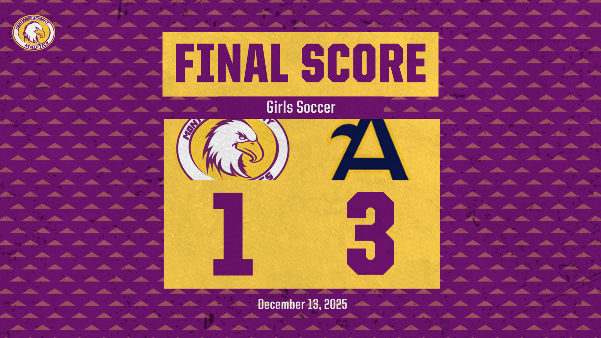 GSoc loses at STAQ