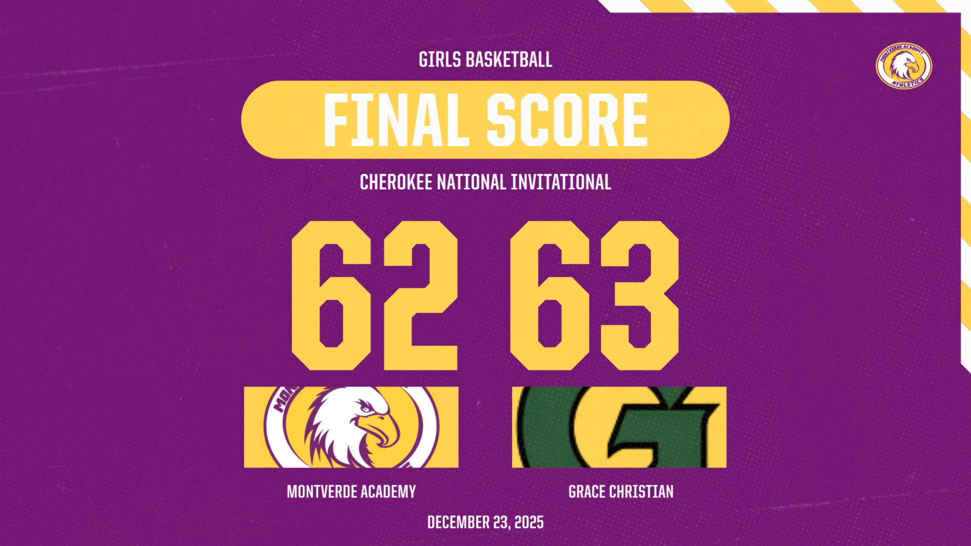 GBB loses to Grace