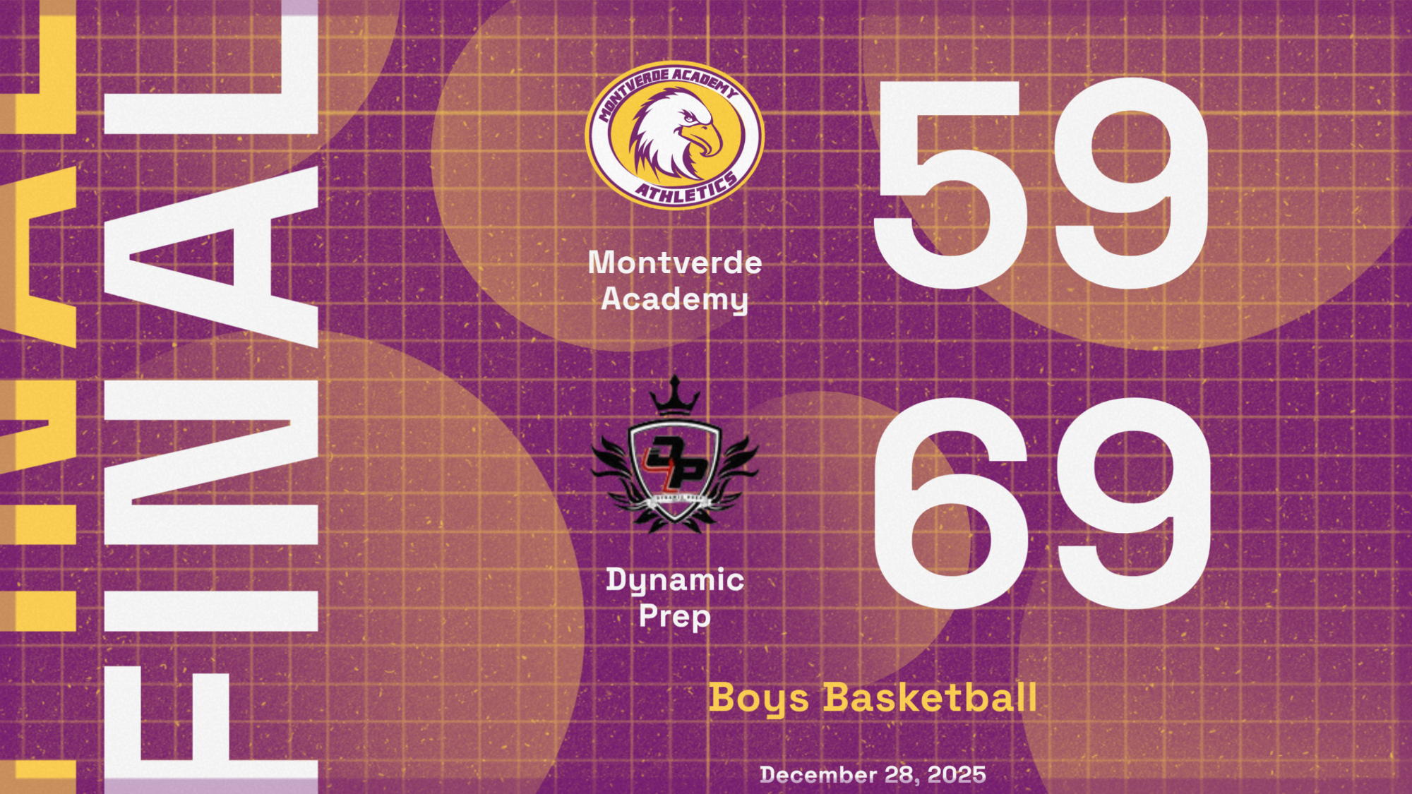 BBB loses to Dynamic