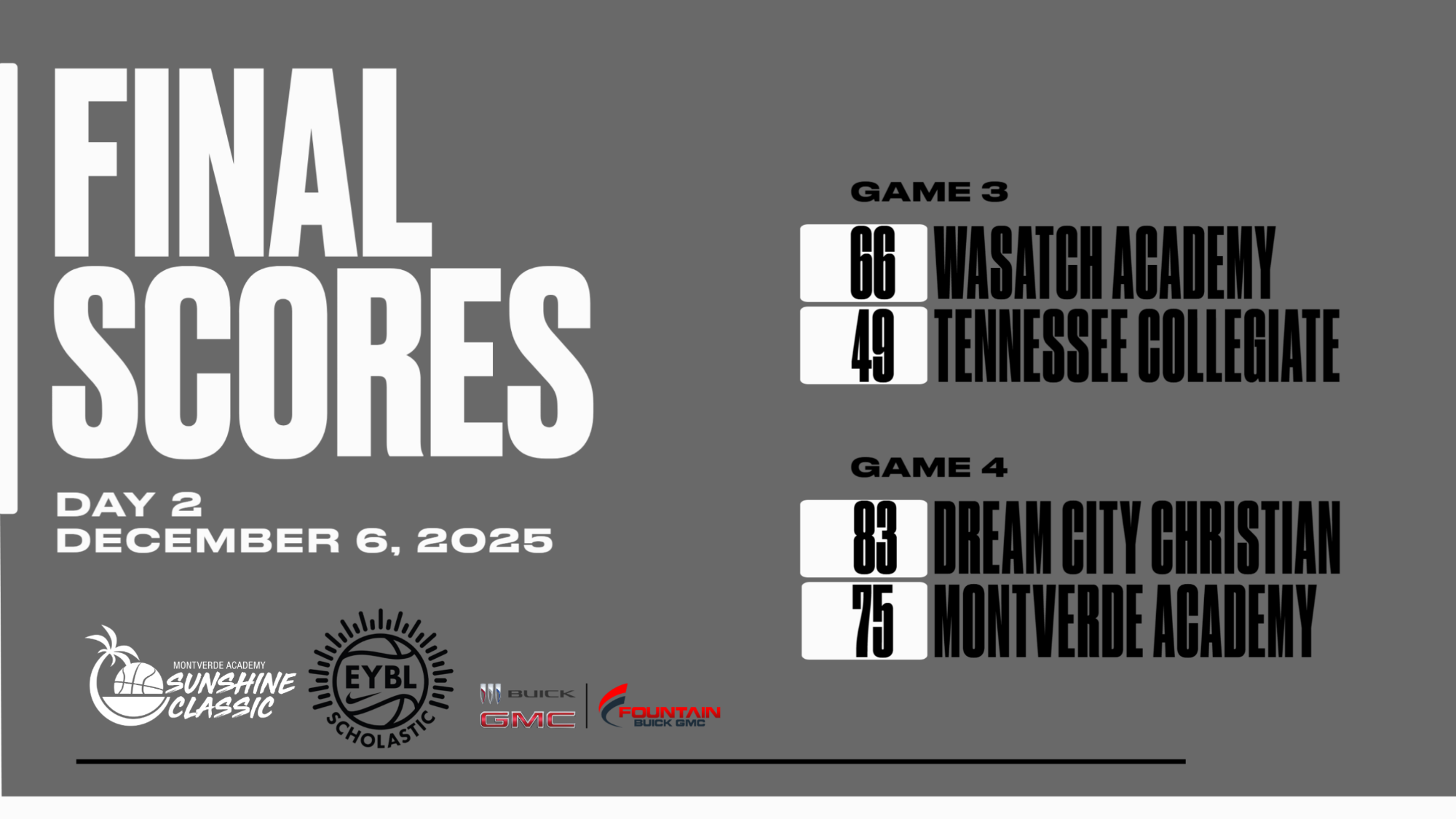 Sunshine Classic 25 Day 2