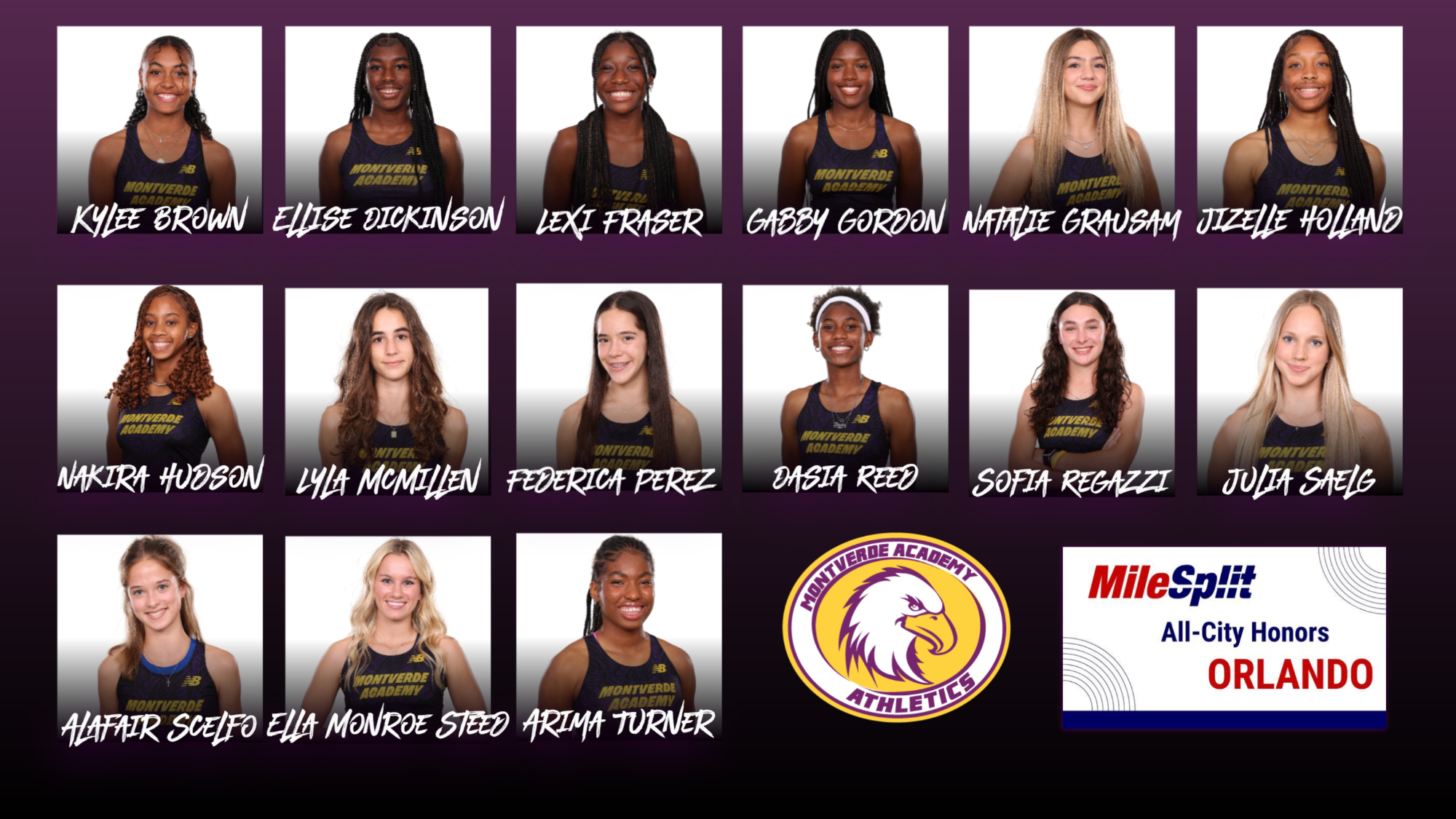 MileSplit Girls All City