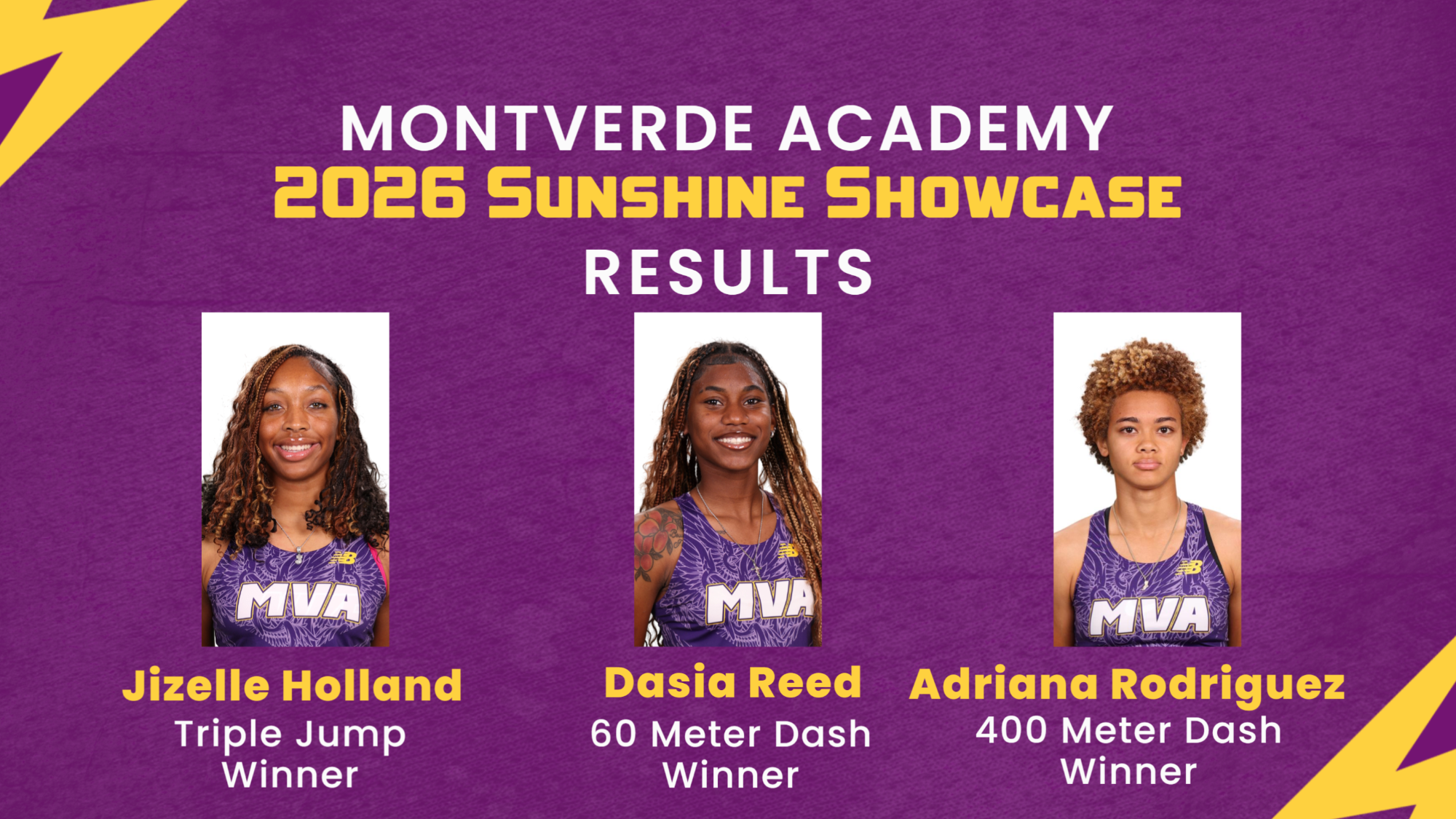 Track Indoor Sunshine Results