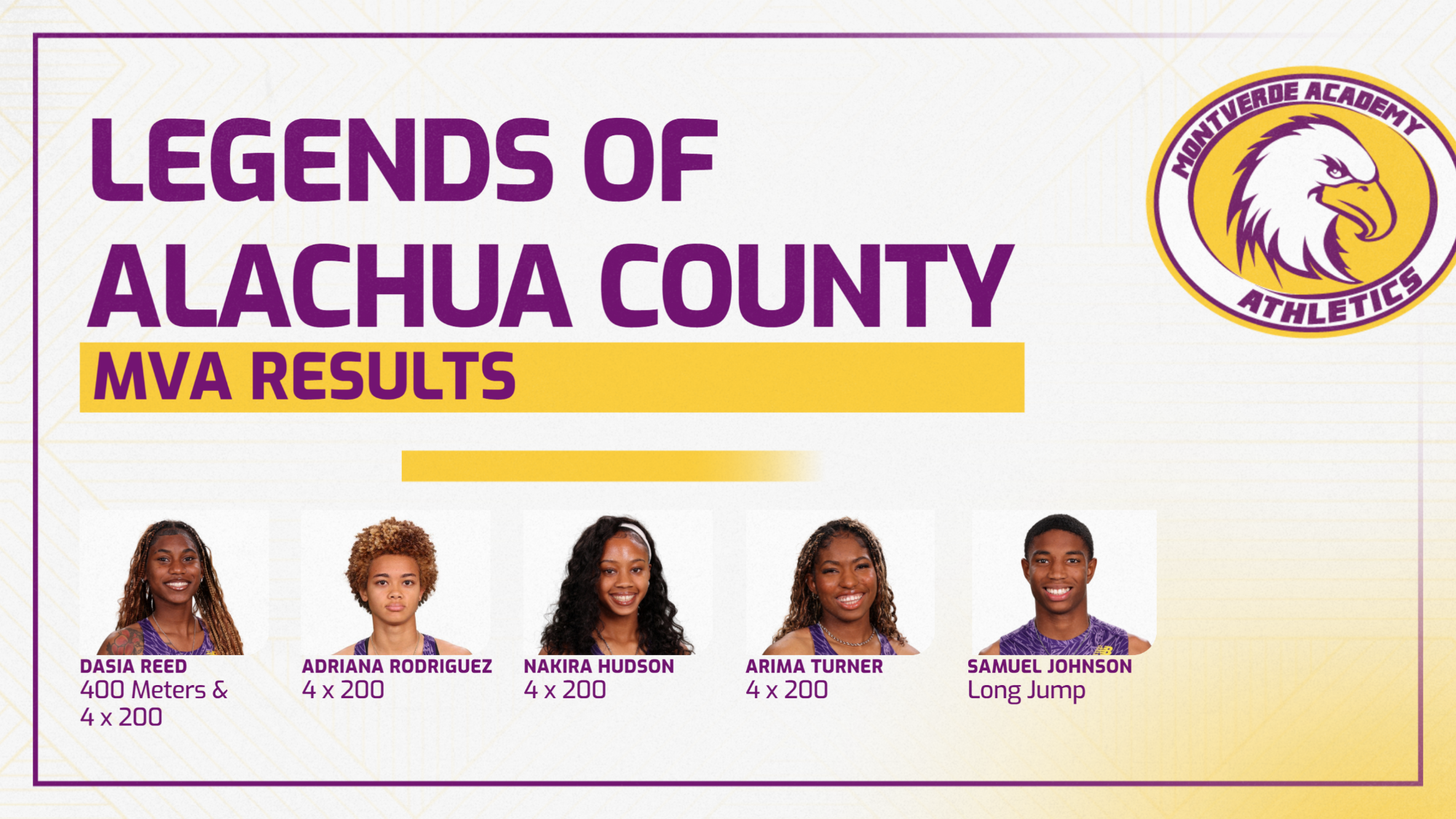 Indoor Track at Alachua