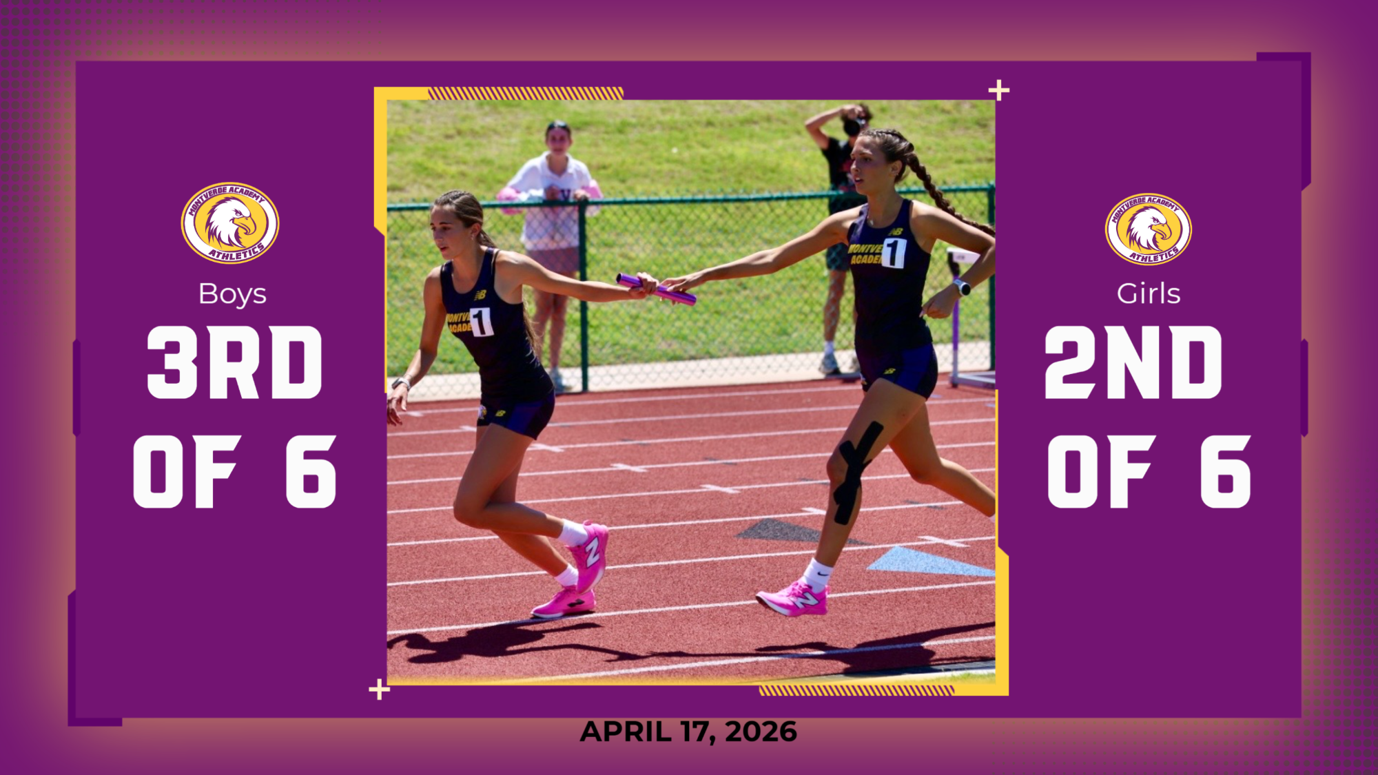 Track FHSAA Districts