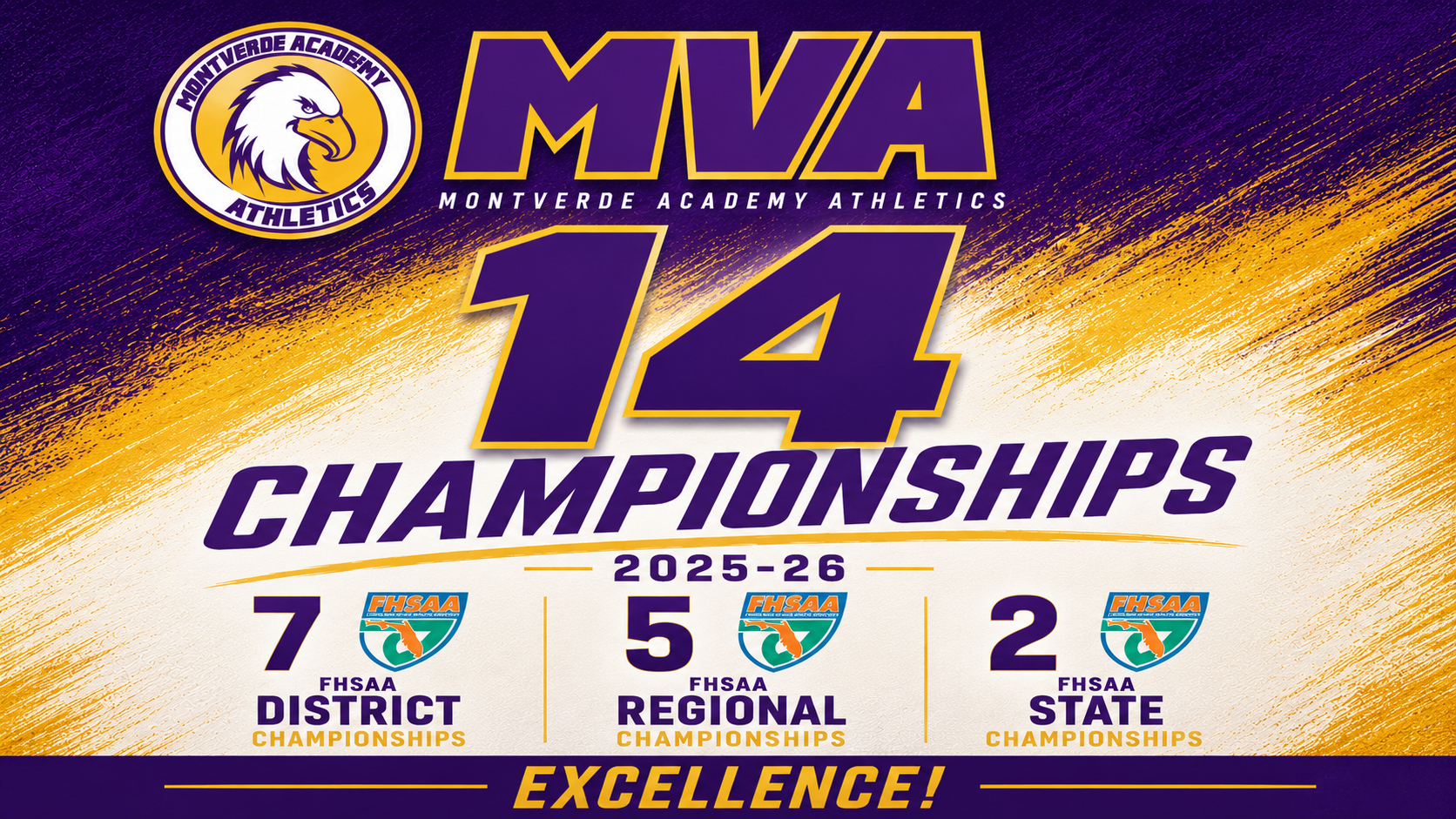 FHSAA Championships 2025-26