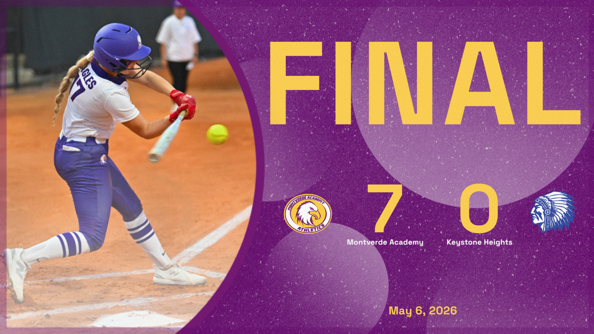 Softball over Keystone