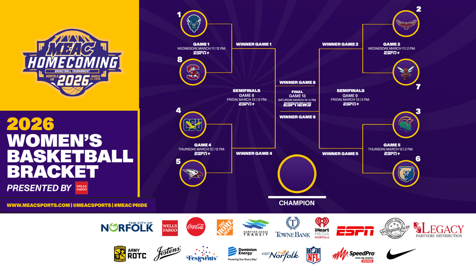 MEACbracket_WBK26