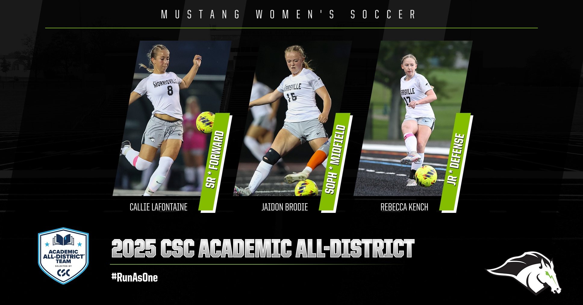 Women's Soccer CSC Academic All-District