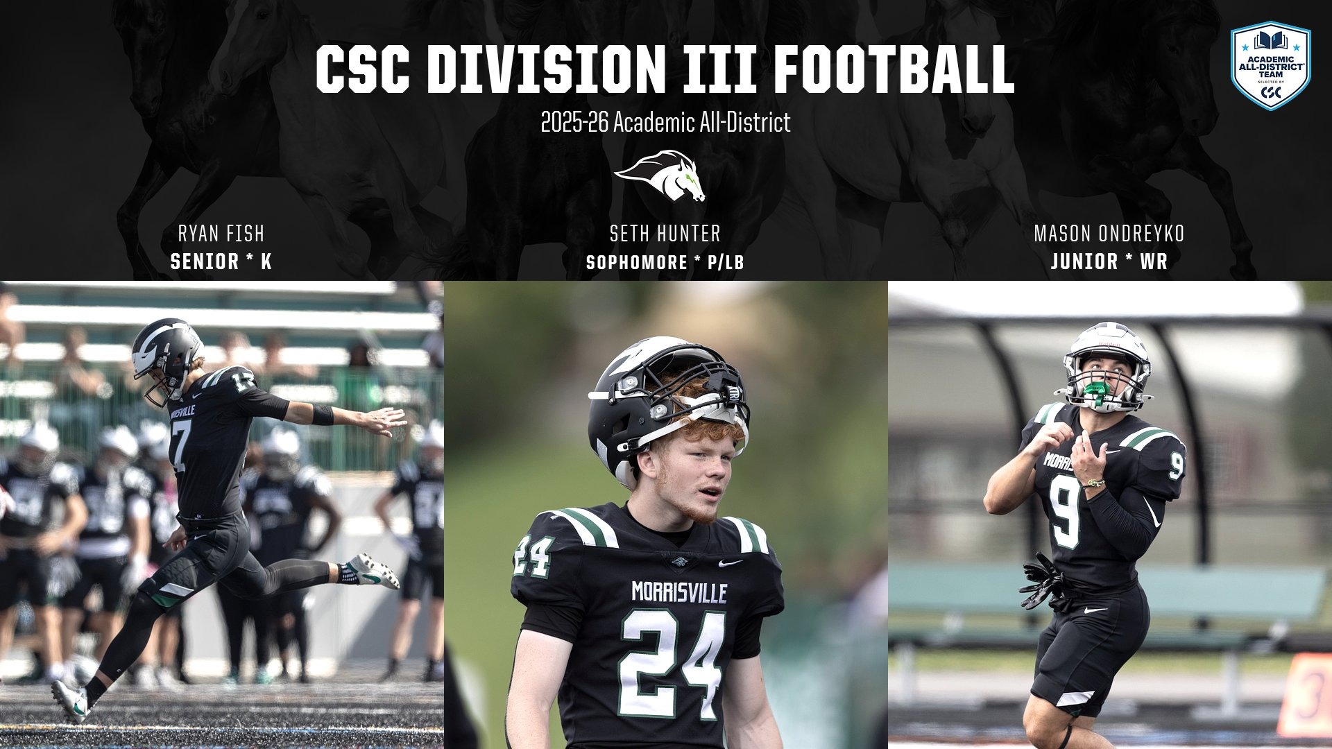 CSC Academic All-District - Football