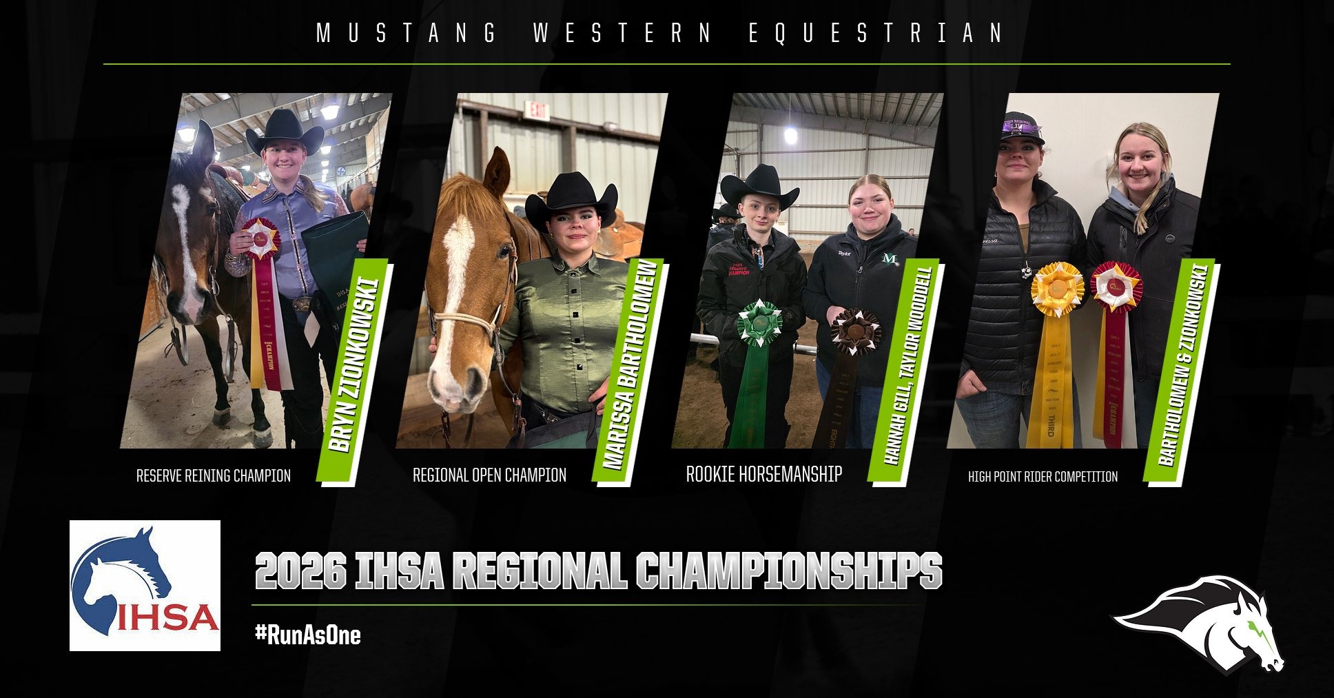 IHSA Regional Championships