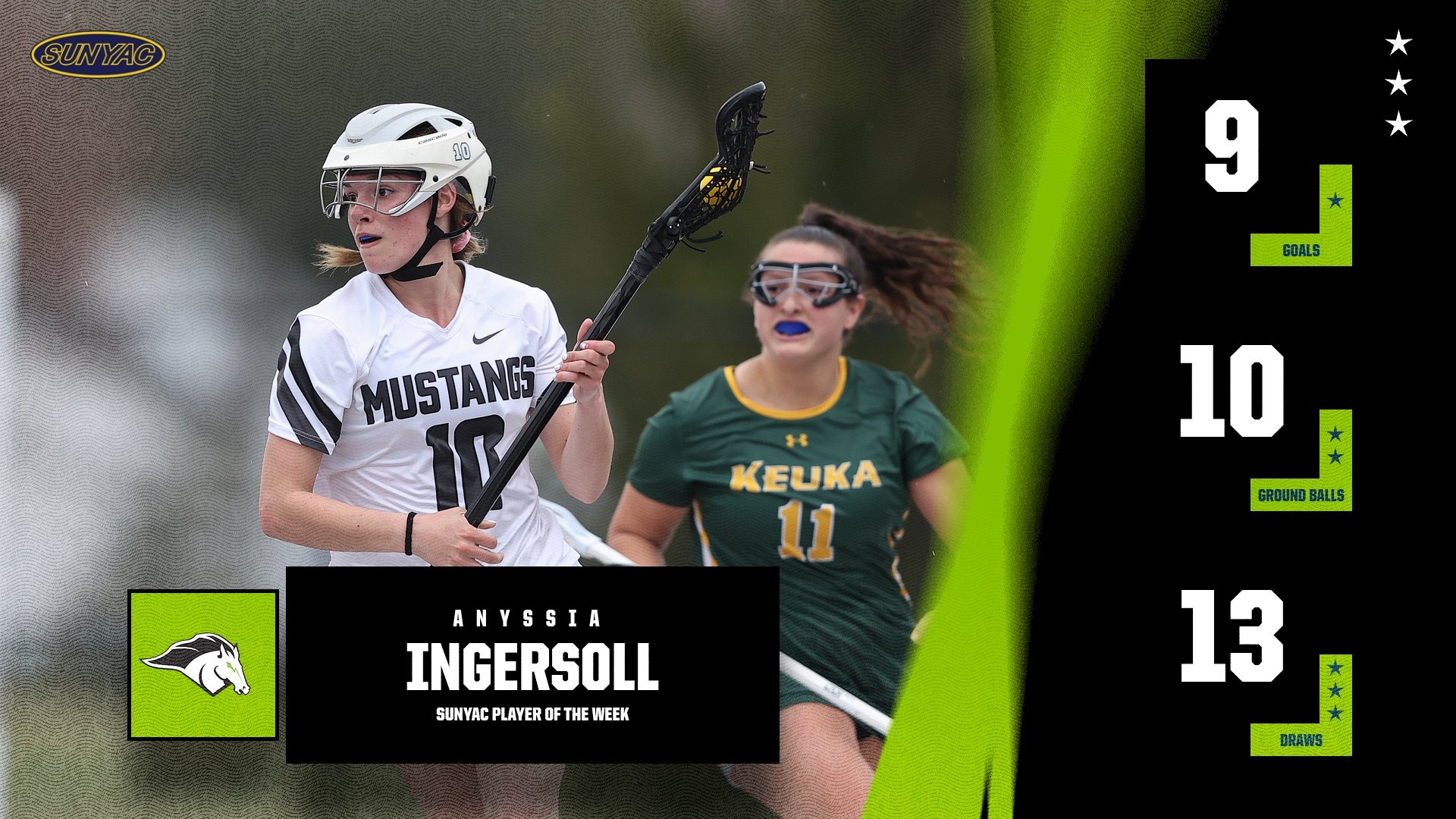 SUNYAC Player of the Week - Anyssia Ingersoll