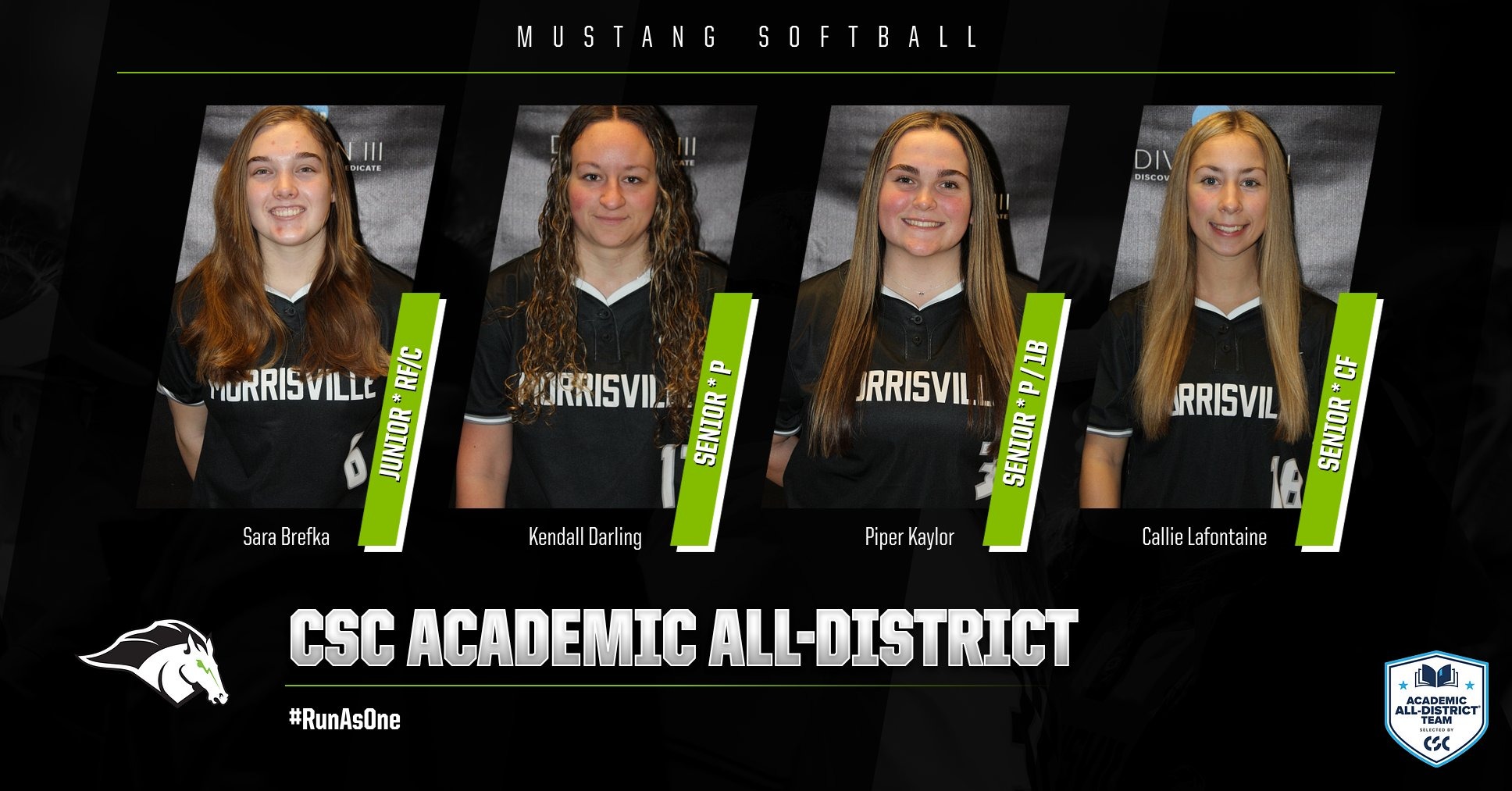 CSC Academic All-District Team honorees for Softball in 2026 - Sara Brefka, Kendall Darling, Piper Kaylor and Callie Lafontaine