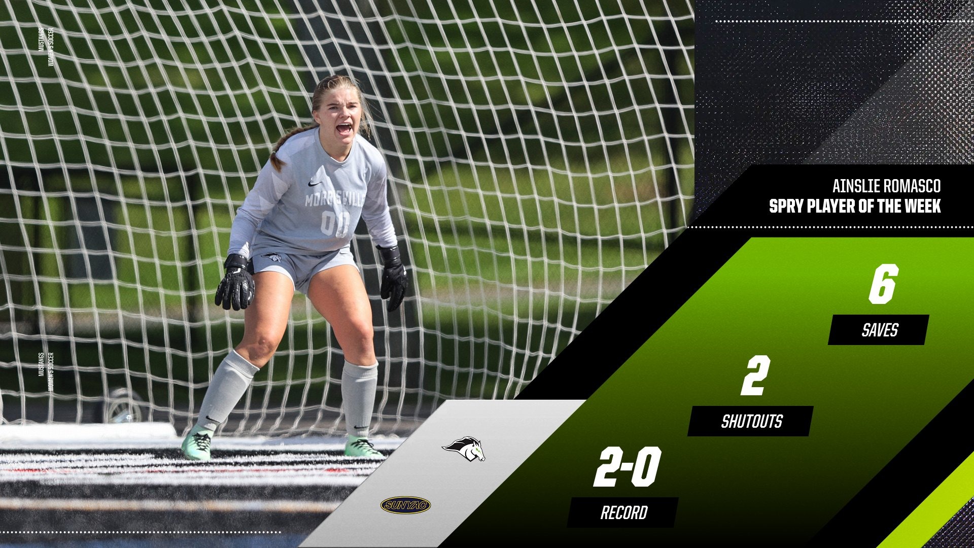 Spry Player of the Week - Ainslie Romasco - women's soccer