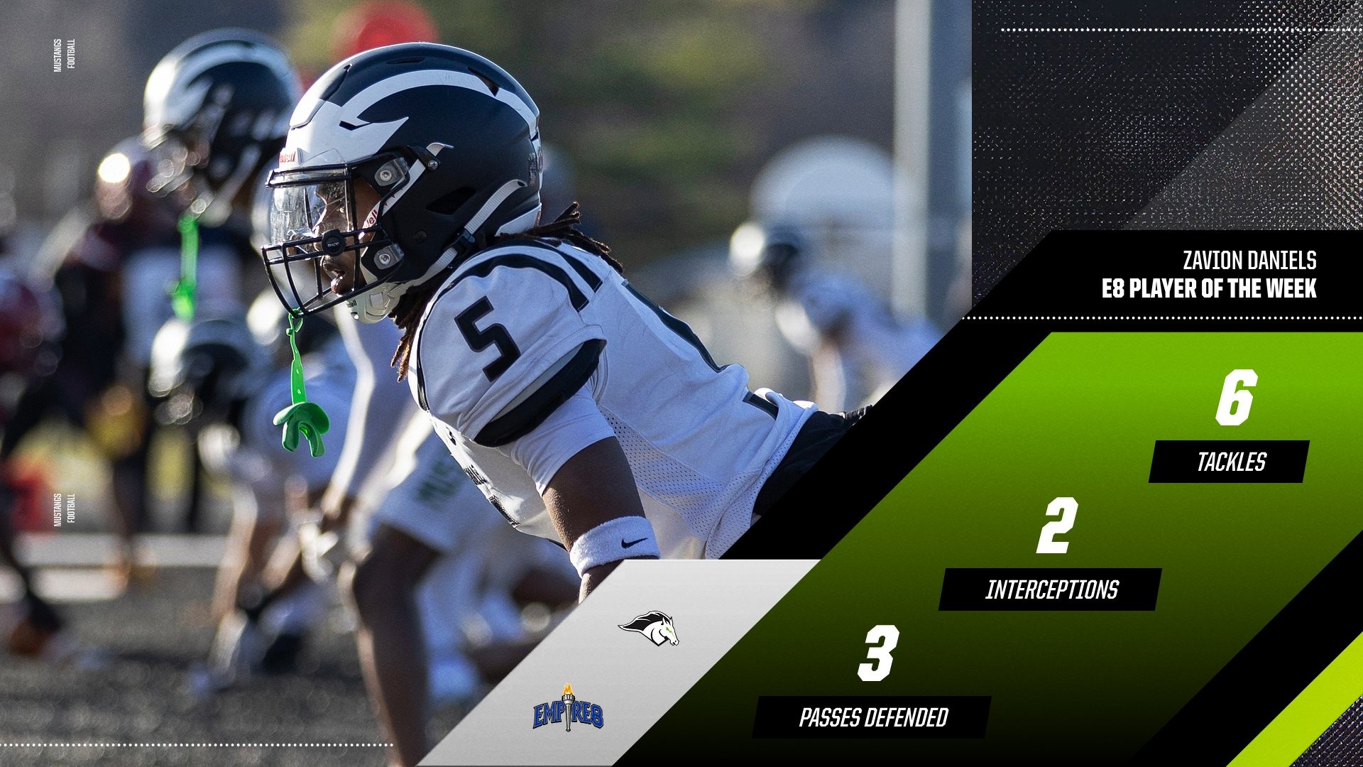 Zavion Daniels - Empire 8 Co-Defensive Player of the Week - 6 tackles, 2 interceptions and 3 passes defended