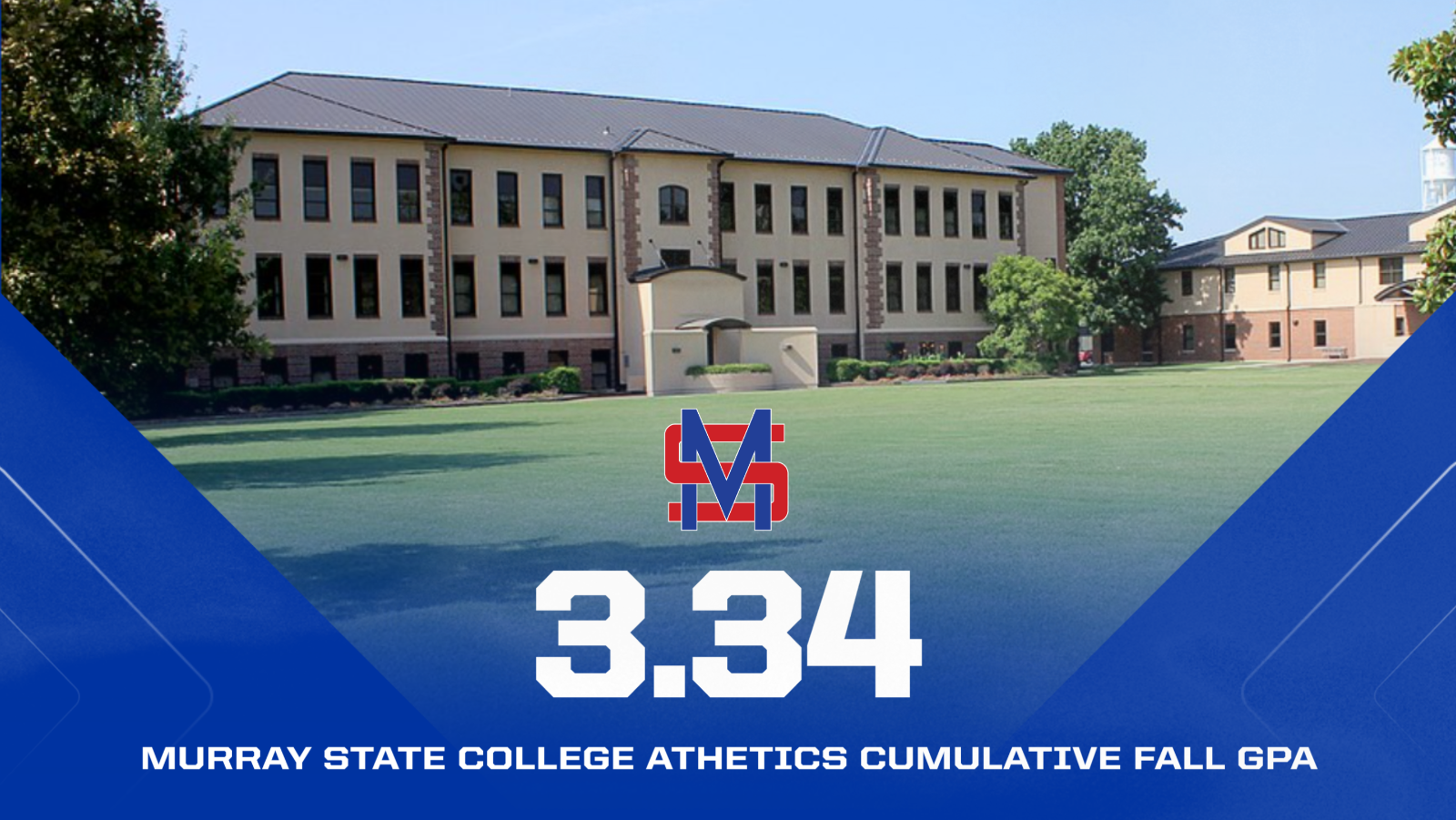 Athletics GPA 2024 Fall