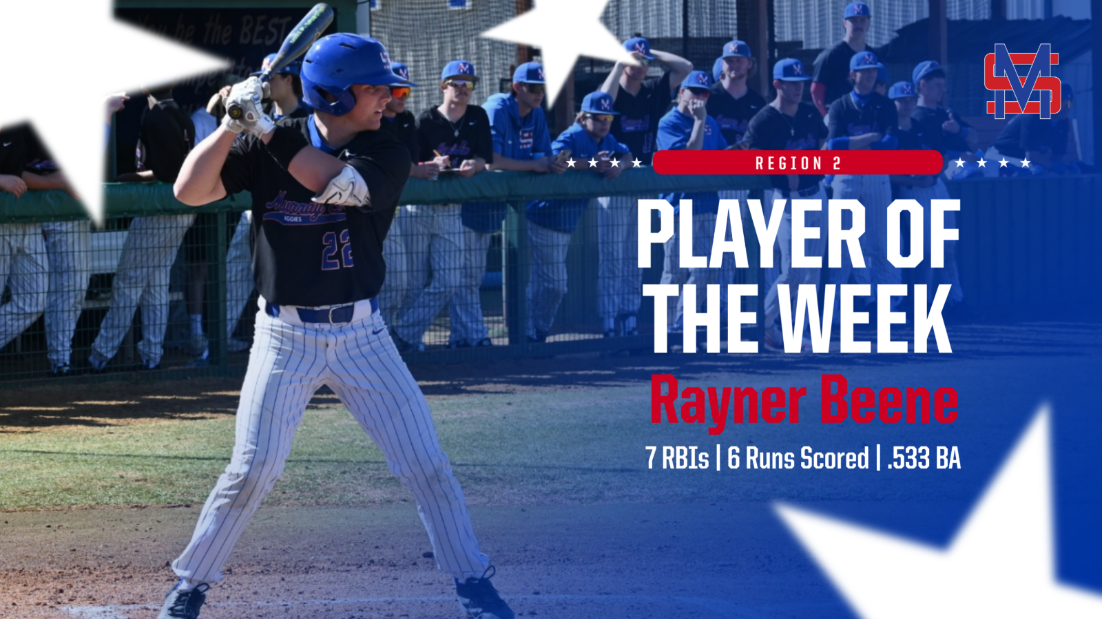 Rayner Beene - POTW