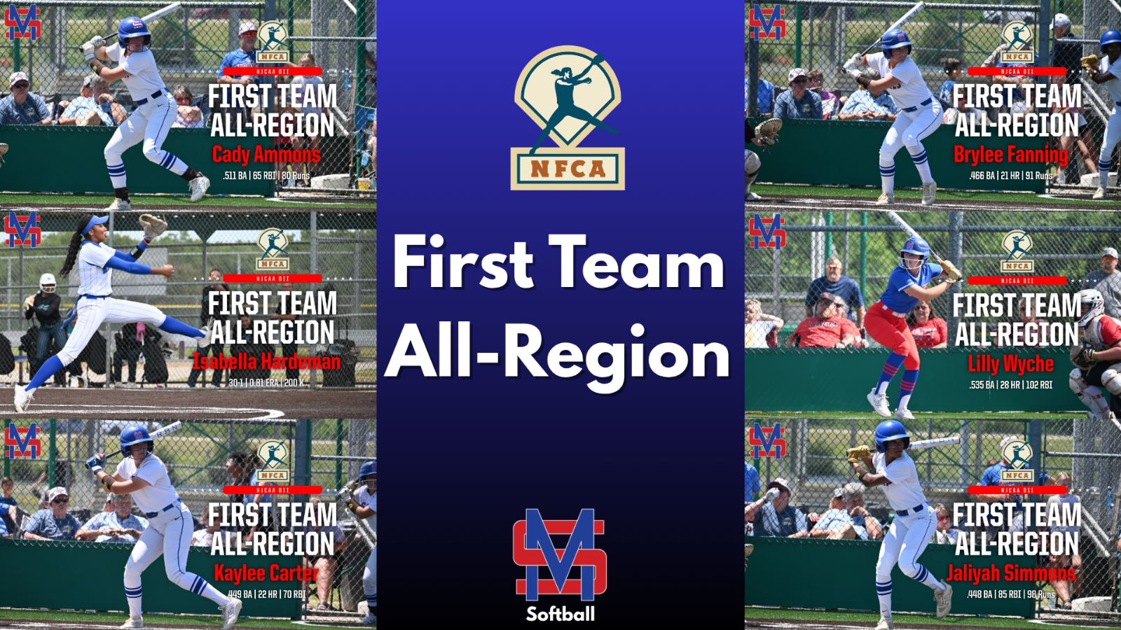 NFCA First Team All-Region - 2026