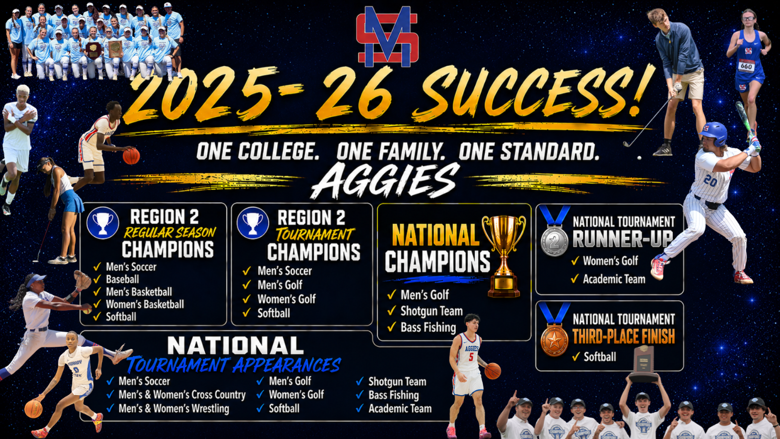 All-Sports Success 2025-26 MSC