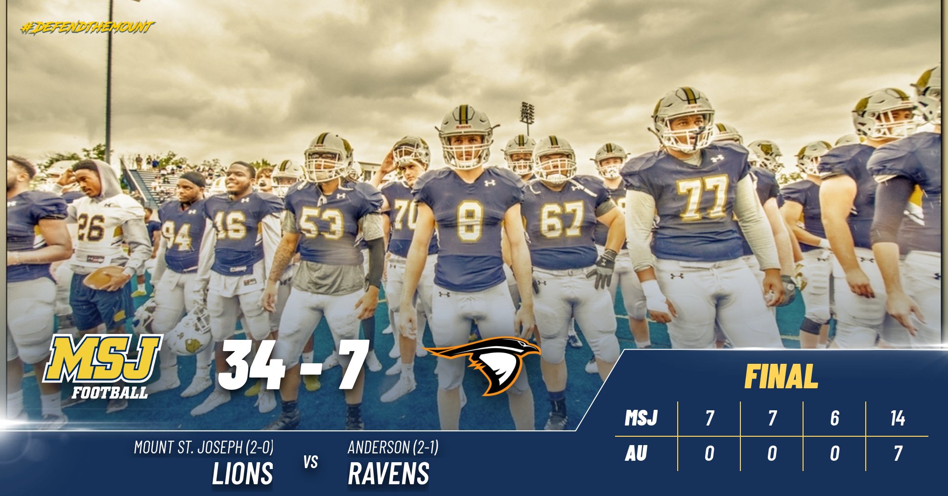 Stellar Defensive Effort Leads Lions To 34 7 Win Over Anderson Mount 