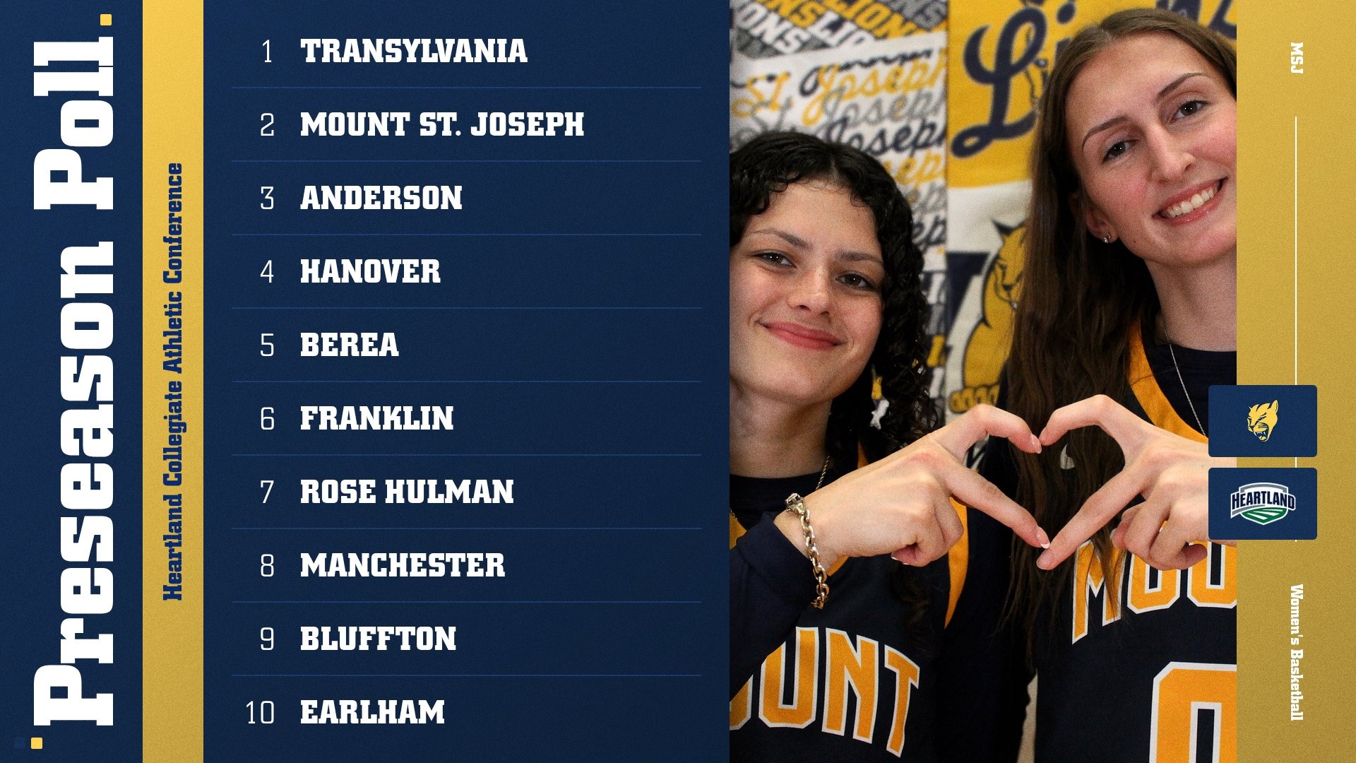 2025-26 Women's Basketball Preseason Poll