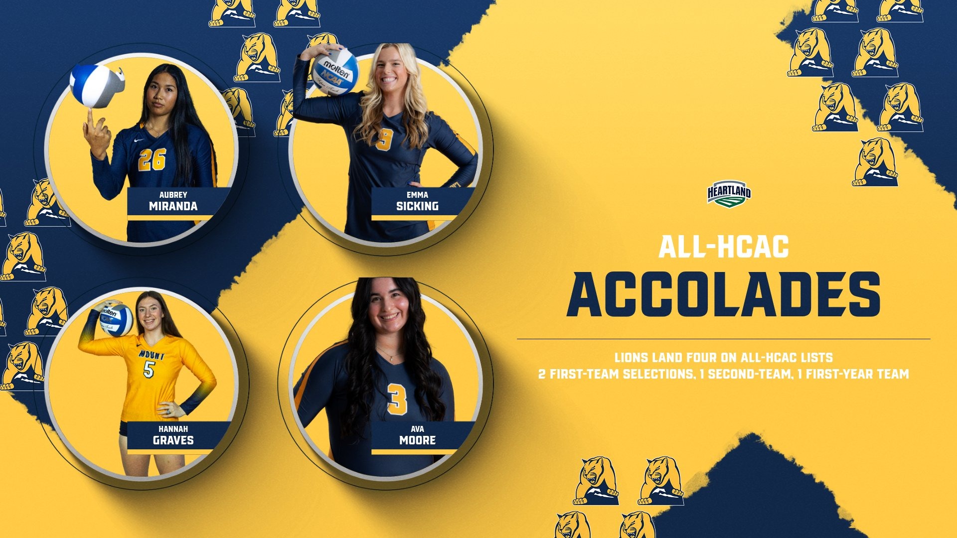 Women's Volleyball Lands Four on All-HCAC list