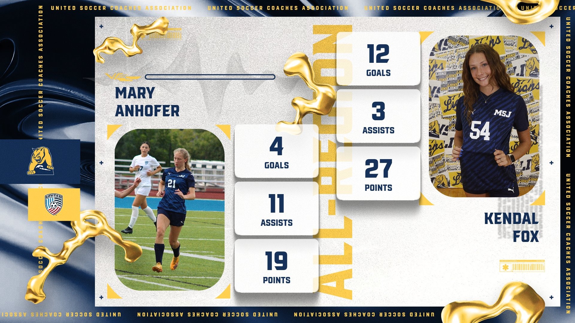 Anhofer and Fox named All-Region