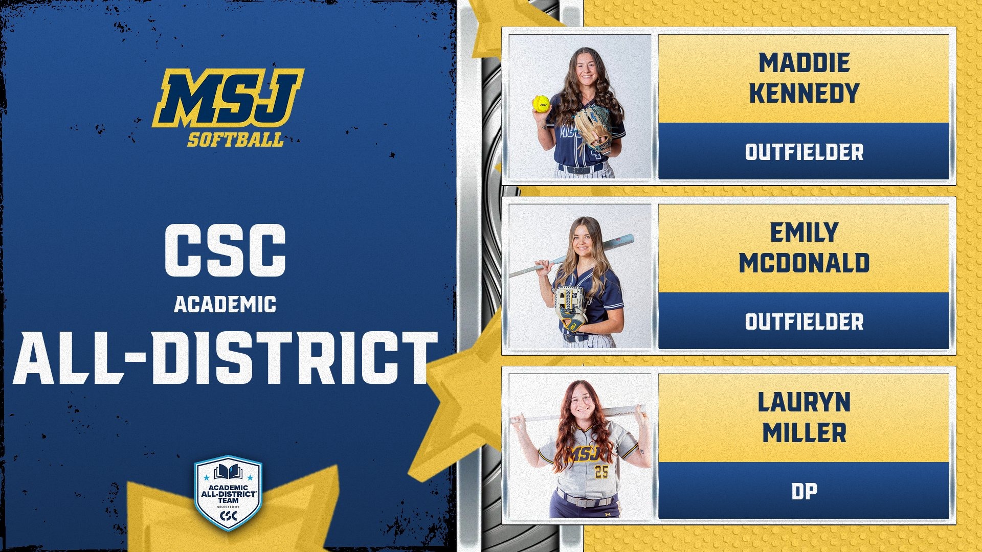 Kennedy, McDonald and Miller all recognized as academic all-district